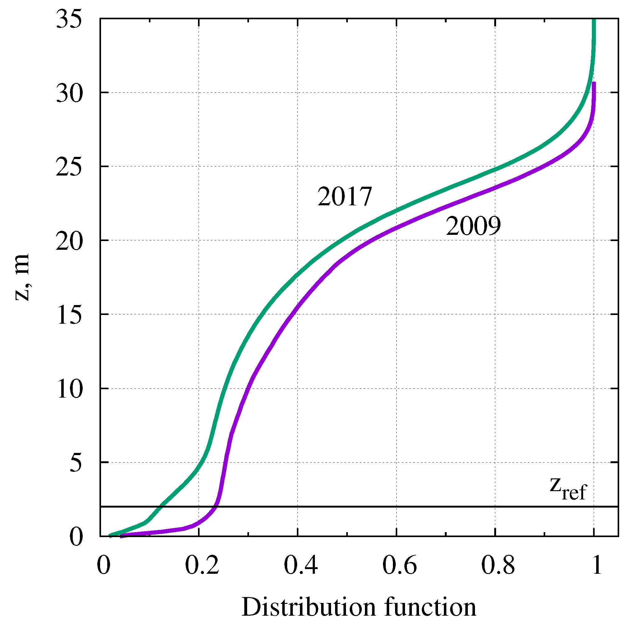 Remotesensing 10 01153 g004 Remotesensing 10 01153 g004