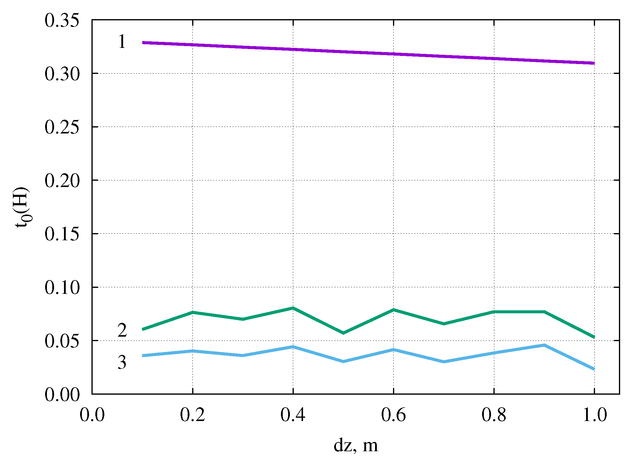 Remotesensing 10 01153 g007 Remotesensing 10 01153 g007