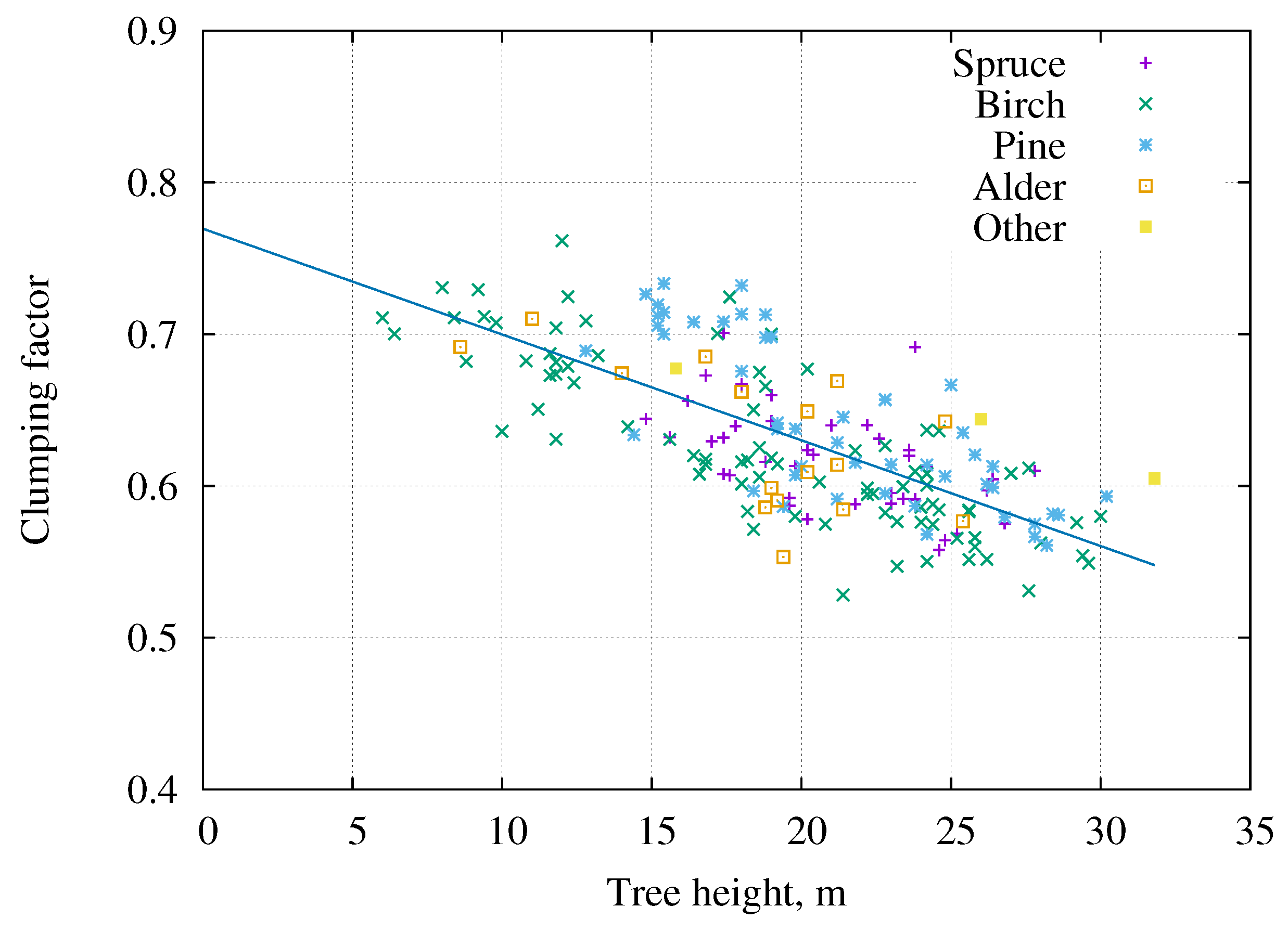 Remotesensing 10 01153 g008 Remotesensing 10 01153 g008