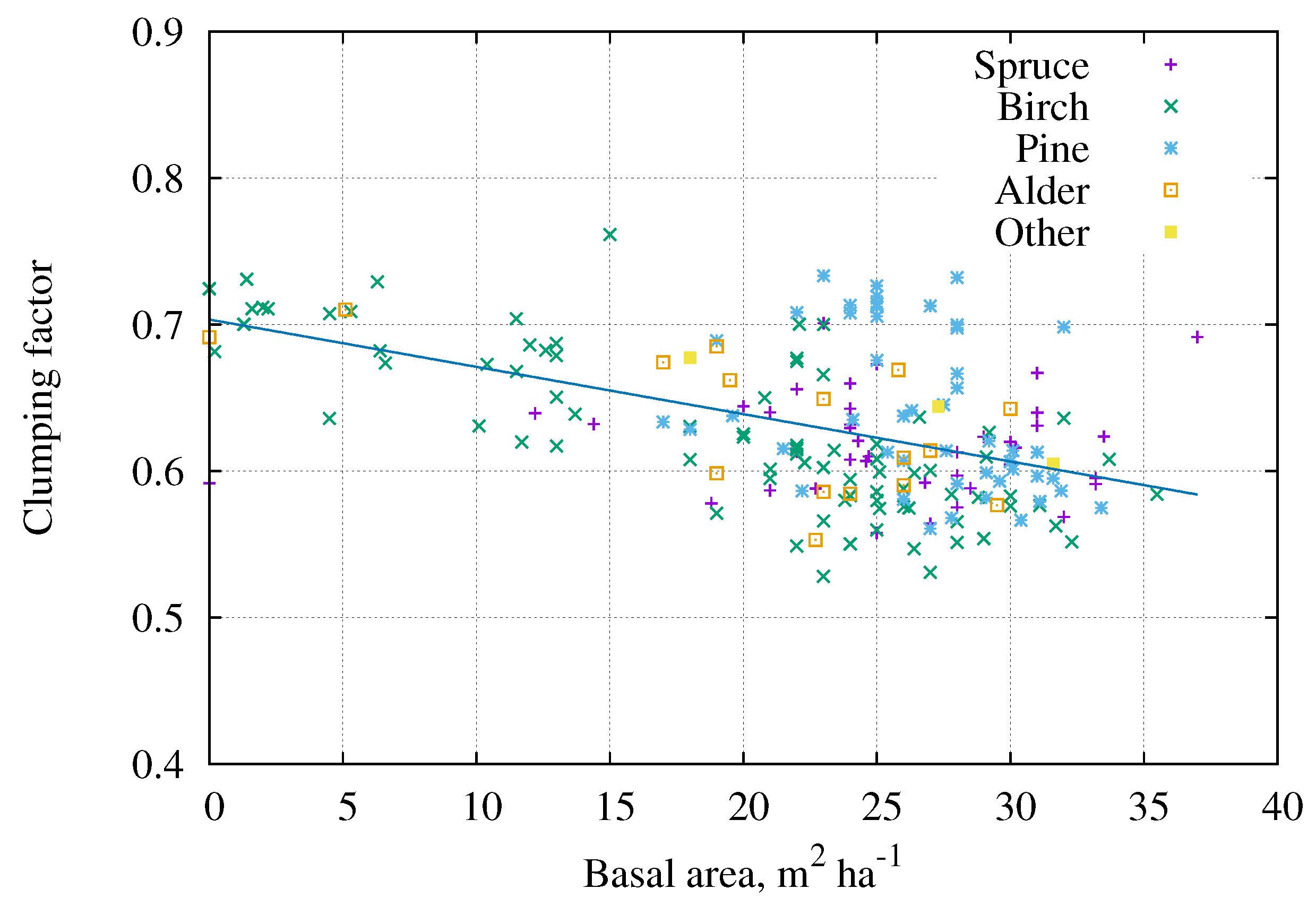 Remotesensing 10 01153 g010 Remotesensing 10 01153 g010