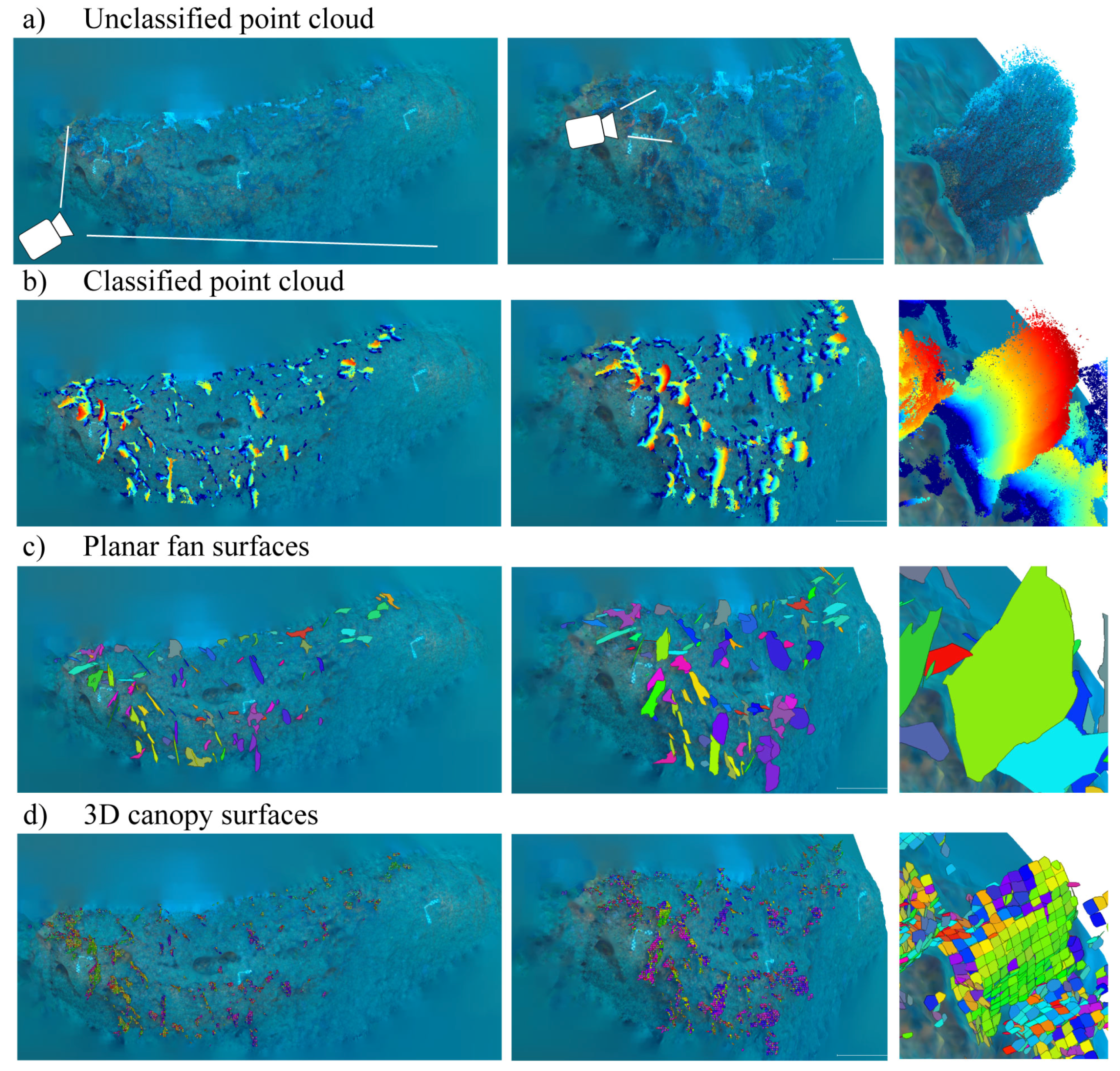 Remotesensing 10 01154 g005 Remotesensing 10 01154 g005