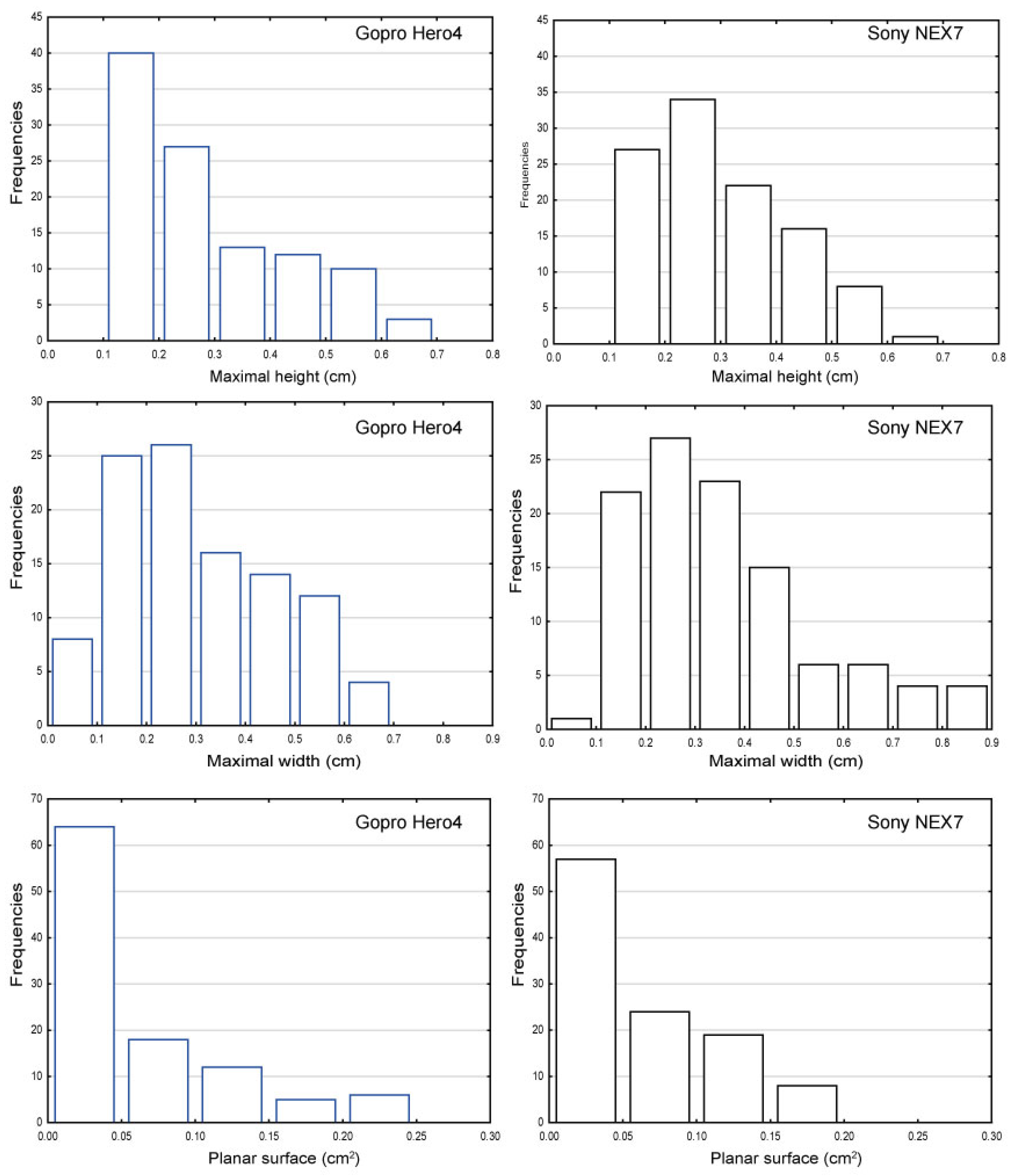 Remotesensing 10 01154 g006 Remotesensing 10 01154 g006
