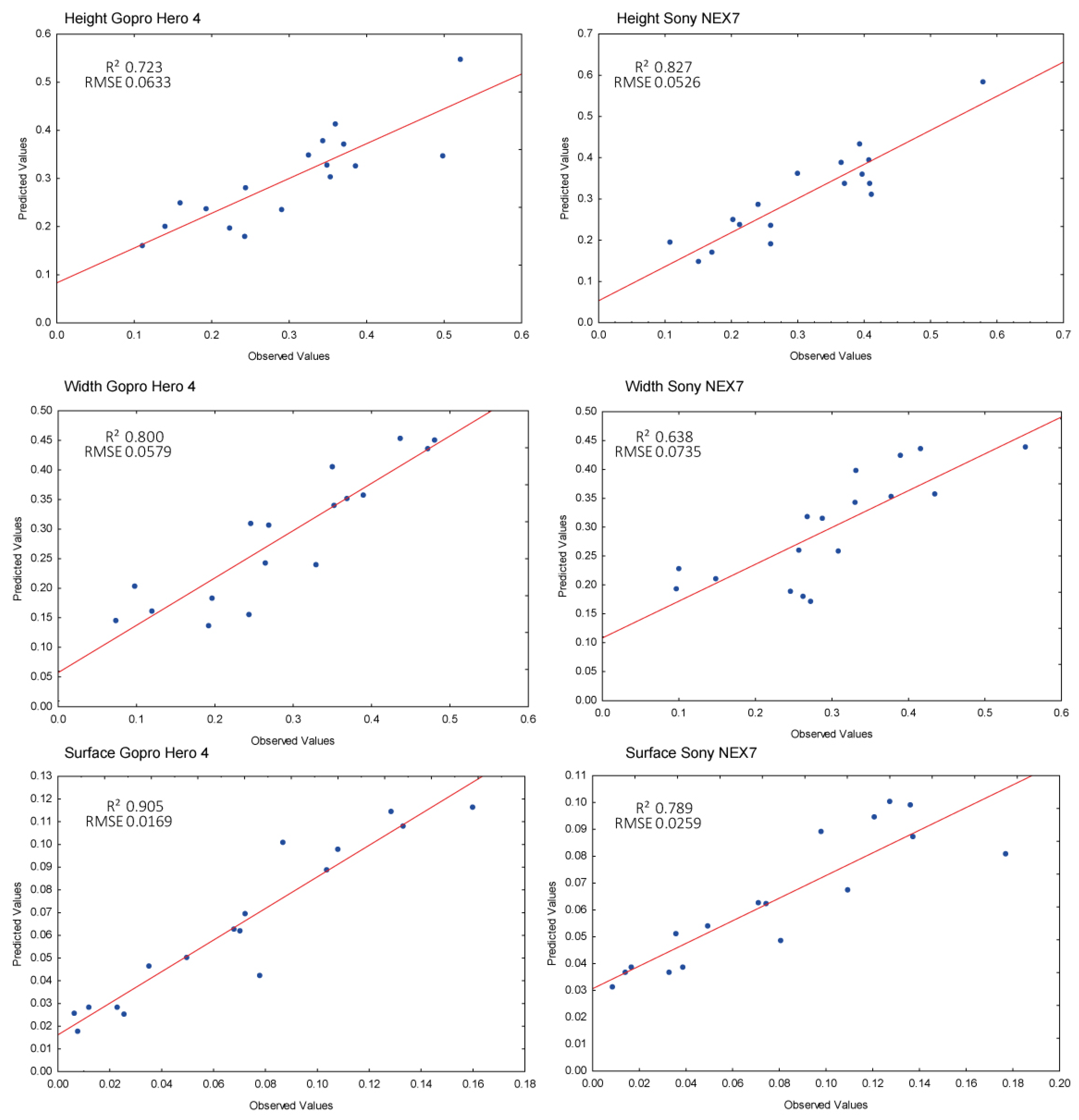 Remotesensing 10 01154 g007 Remotesensing 10 01154 g007