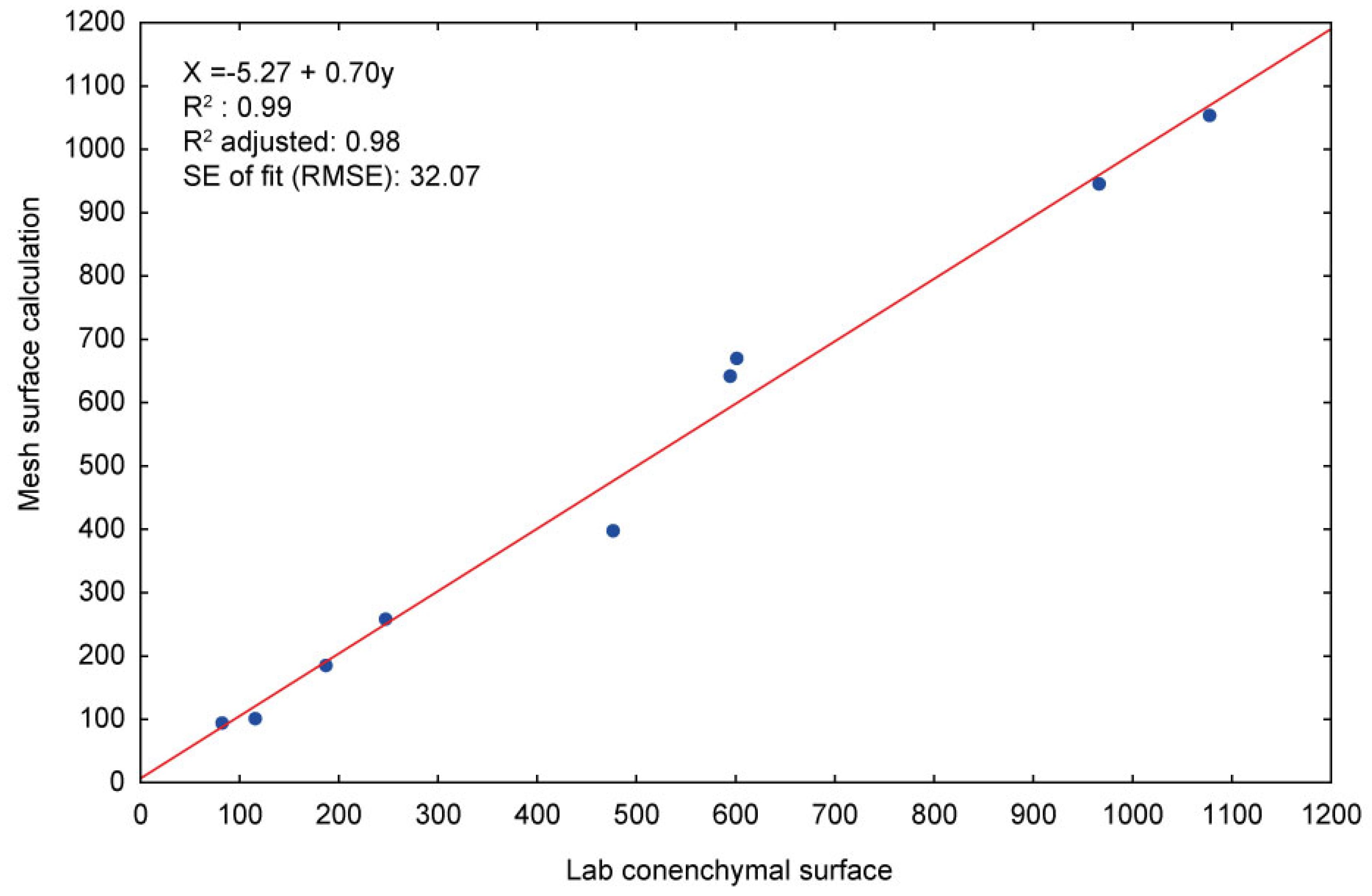 Remotesensing 10 01154 g008 Remotesensing 10 01154 g008