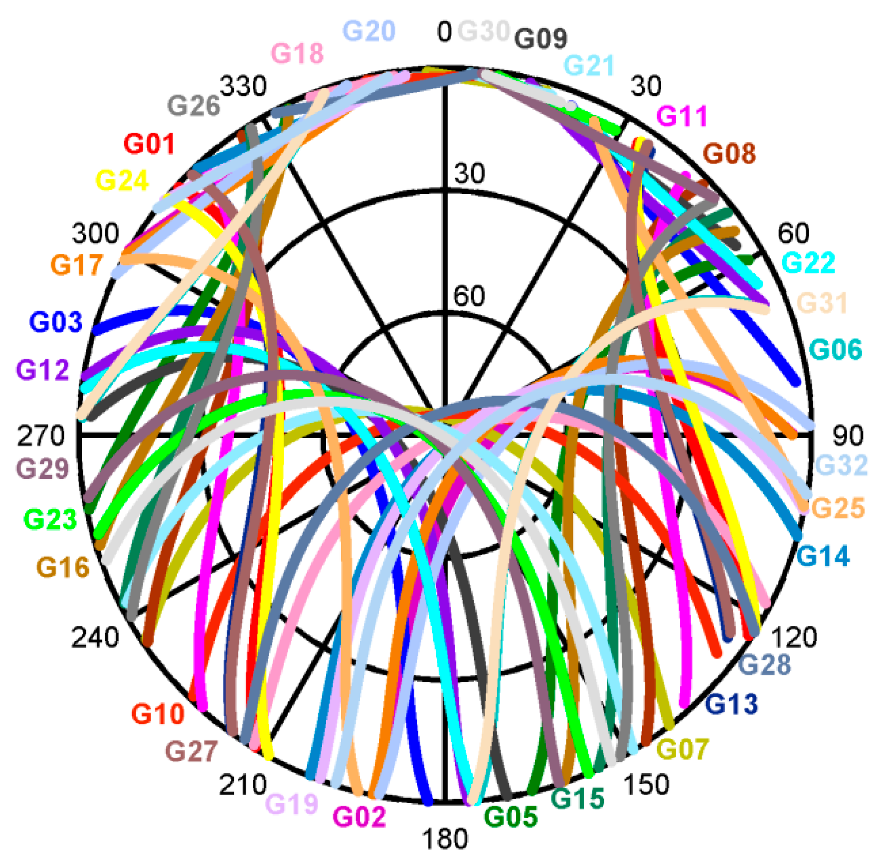Remotesensing 10 01157 g001 Remotesensing 10 01157 g001