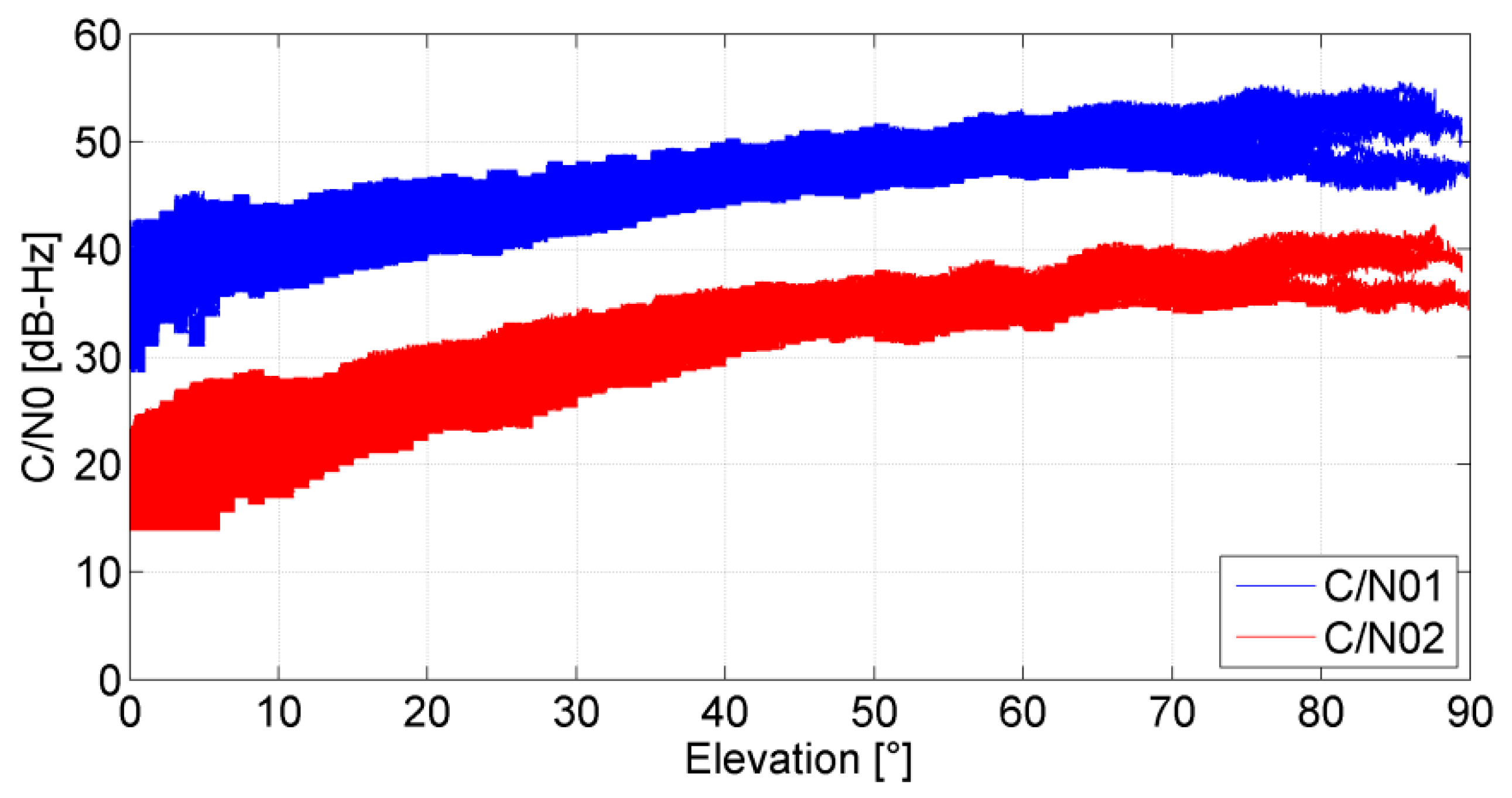 Remotesensing 10 01157 g006 Remotesensing 10 01157 g006