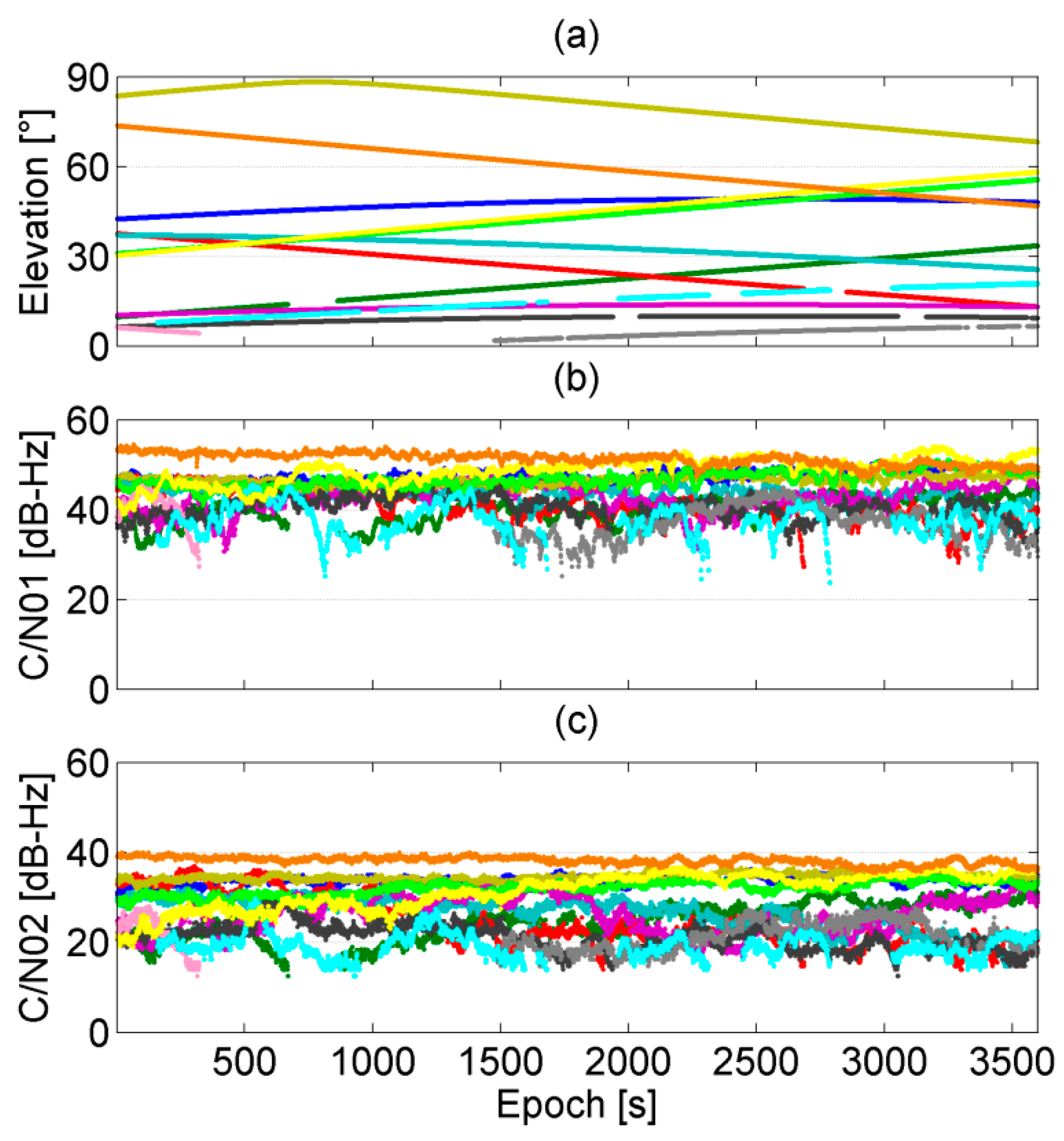 Remotesensing 10 01157 g014 Remotesensing 10 01157 g014