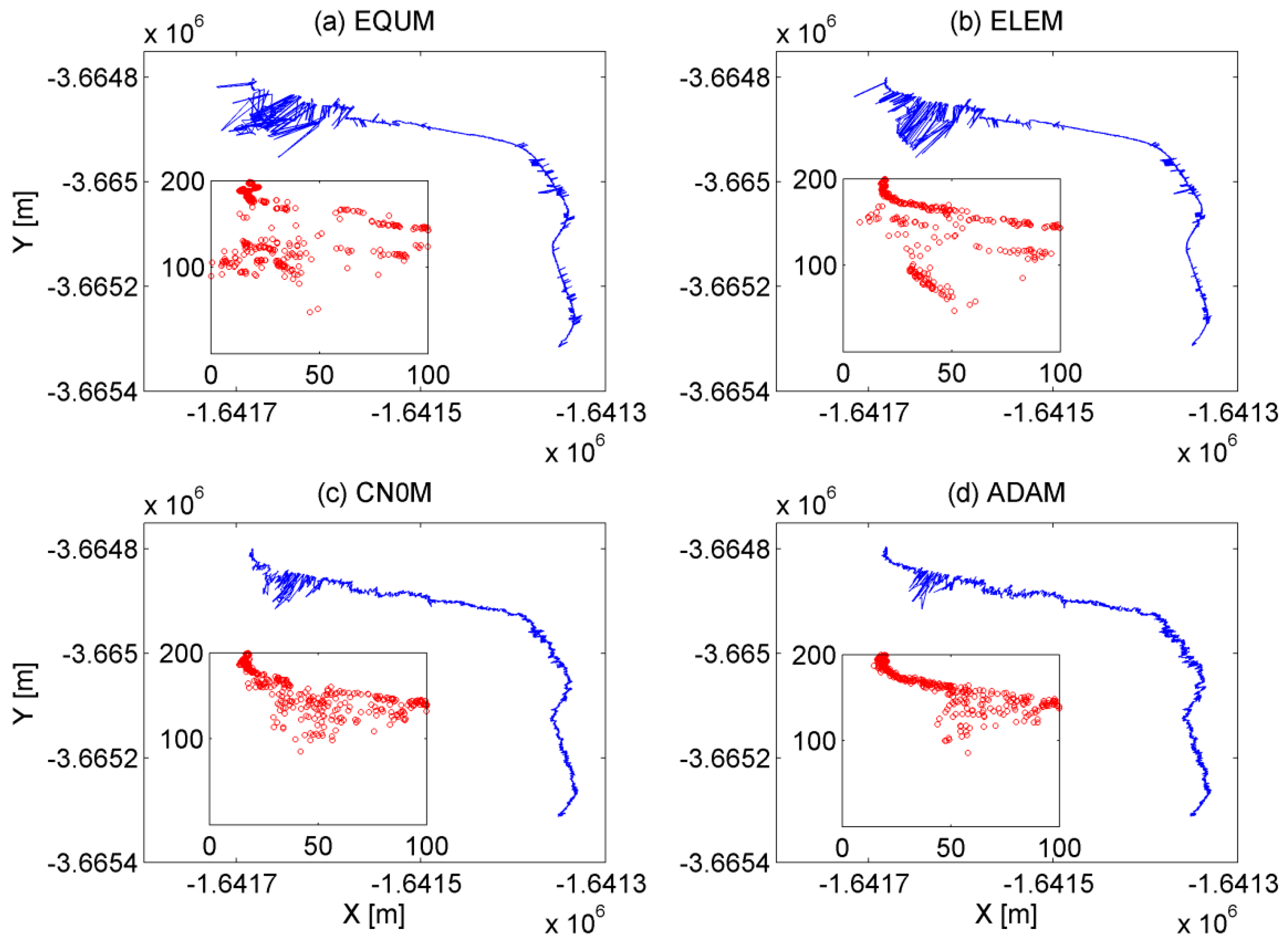 Remotesensing 10 01157 g016 Remotesensing 10 01157 g016