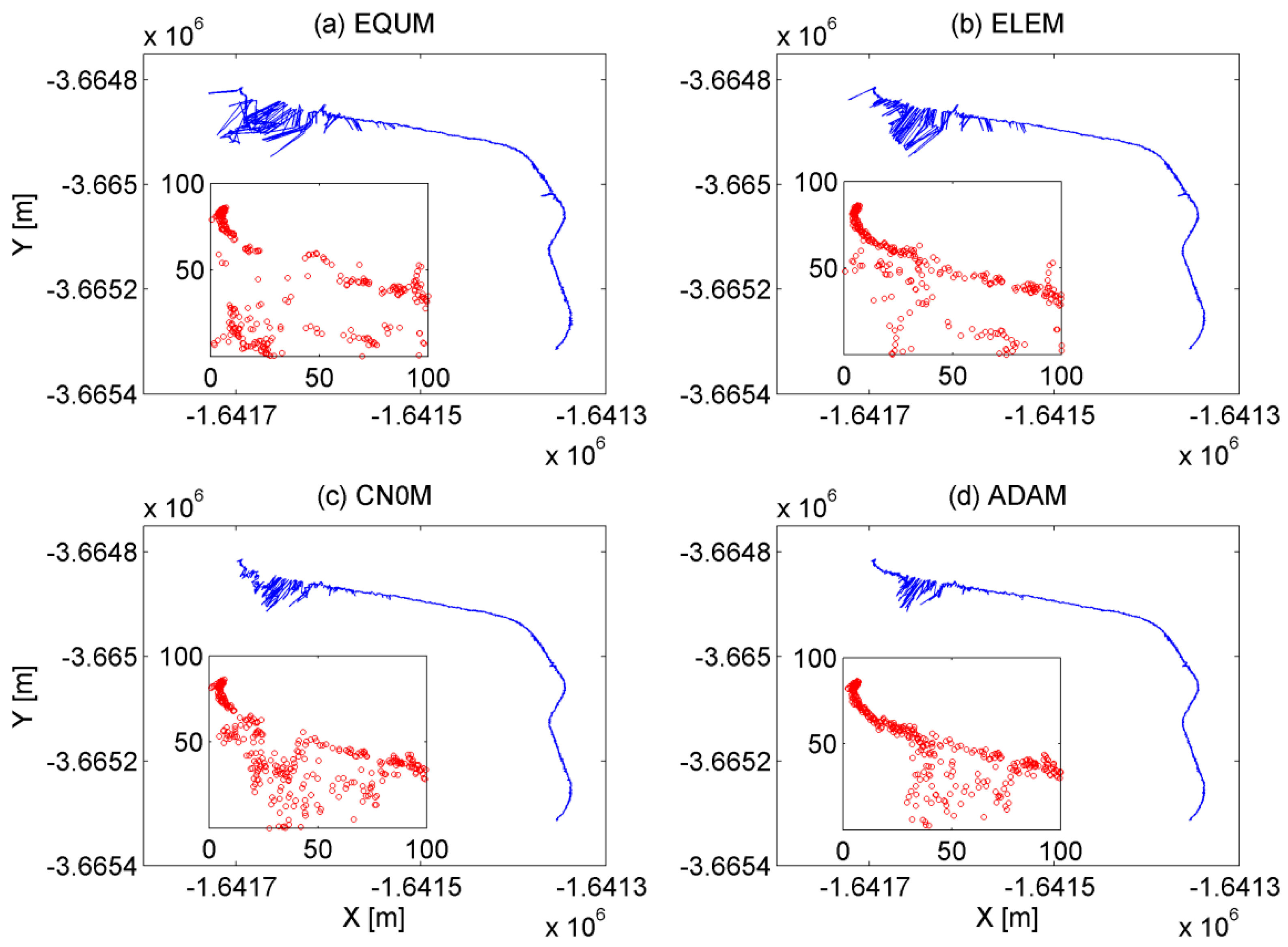 Remotesensing 10 01157 g017 Remotesensing 10 01157 g017