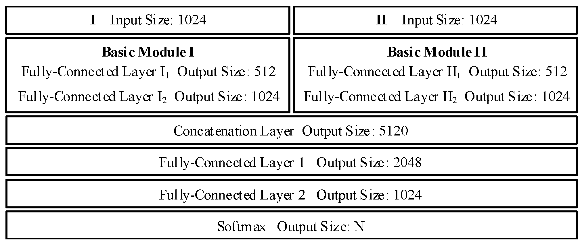 Remotesensing 10 01158 g007