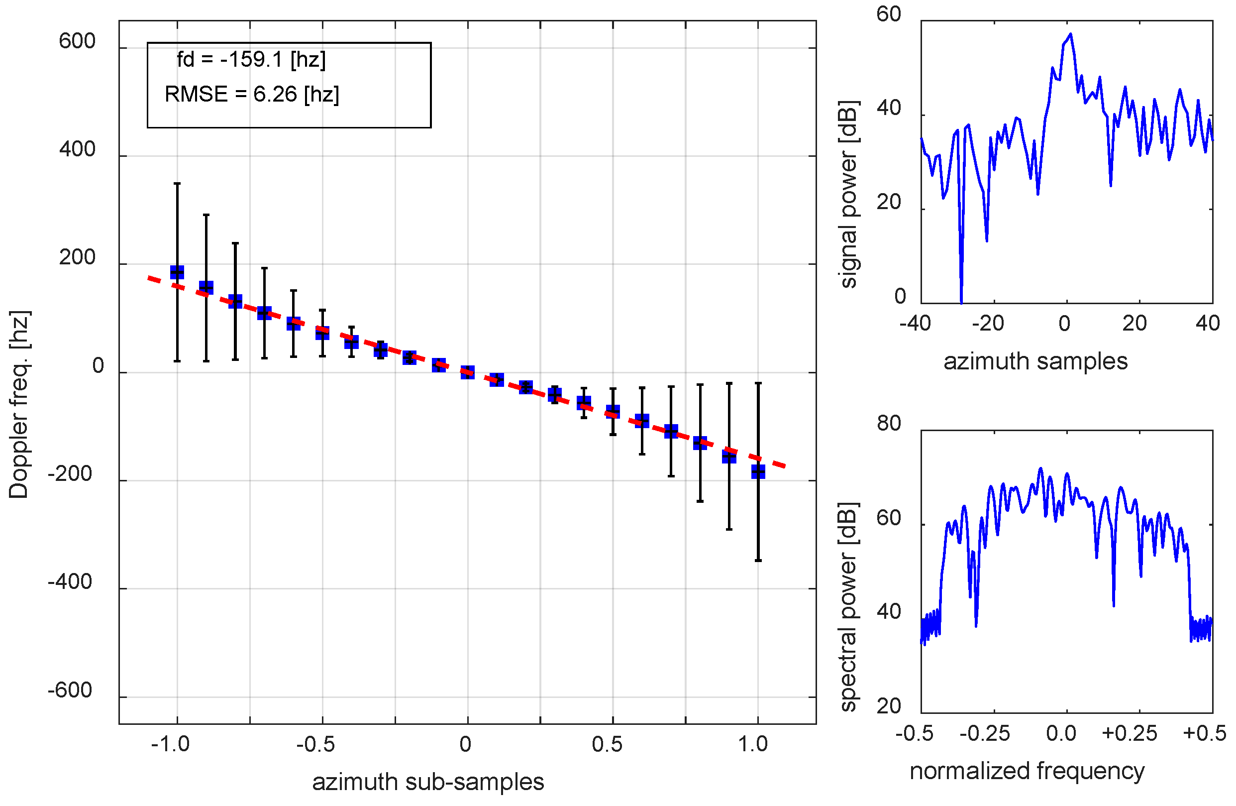 Remotesensing 10 01160 g005