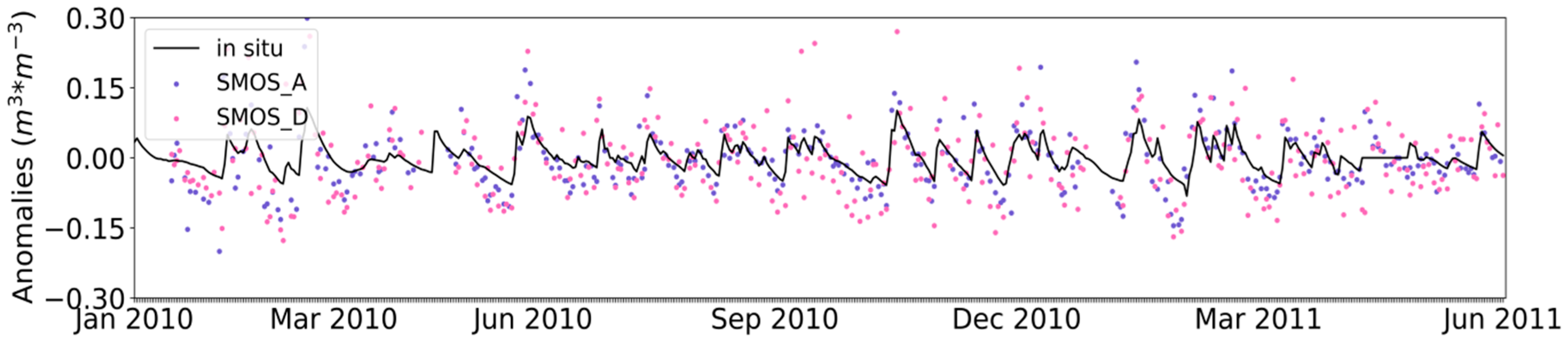 Remotesensing 10 01161 g019b