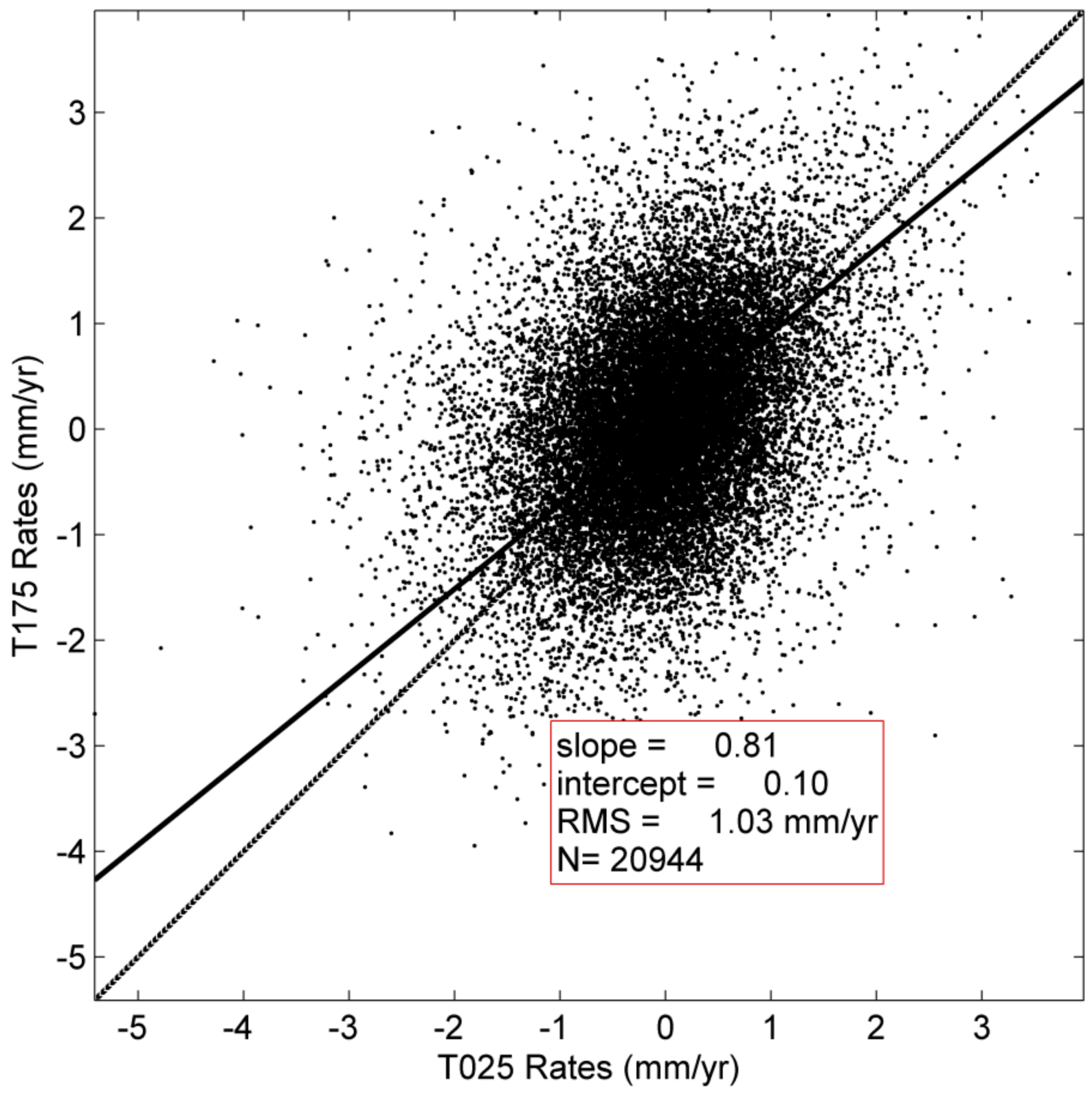 Remotesensing 10 01162 g006