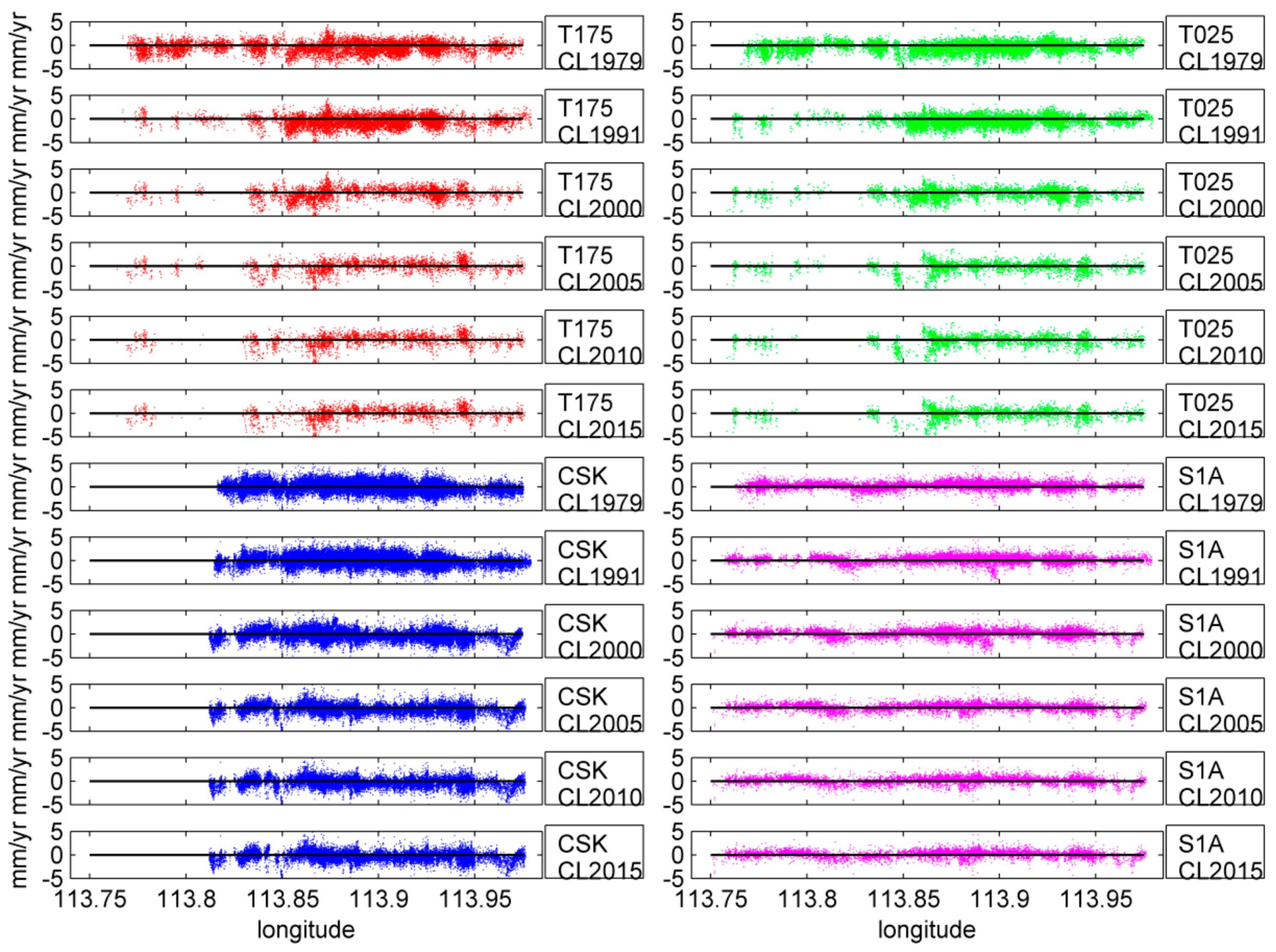 Remotesensing 10 01162 g011