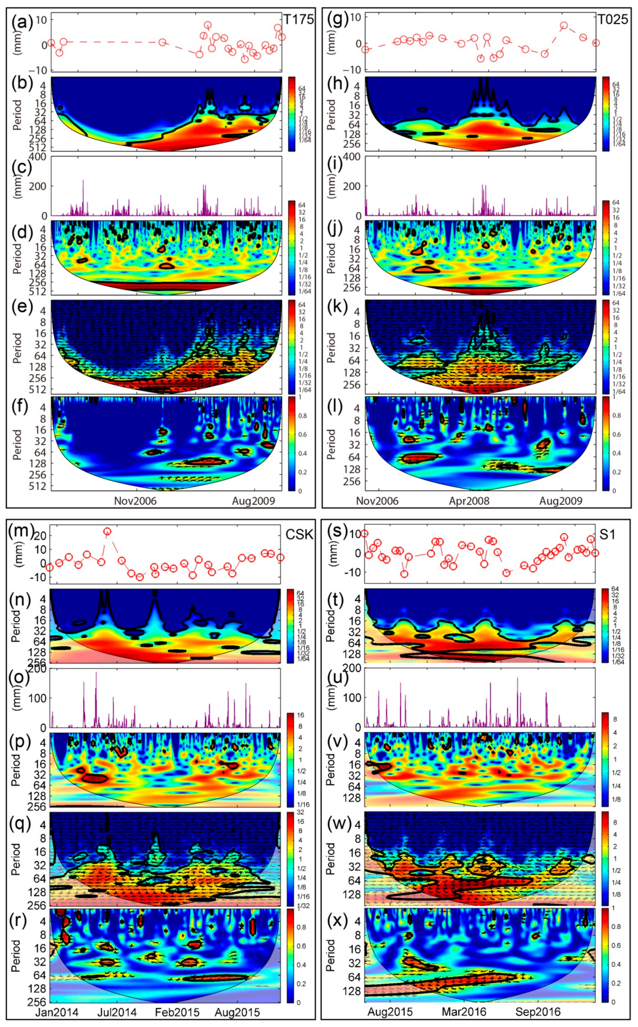 Remotesensing 10 01162 g015