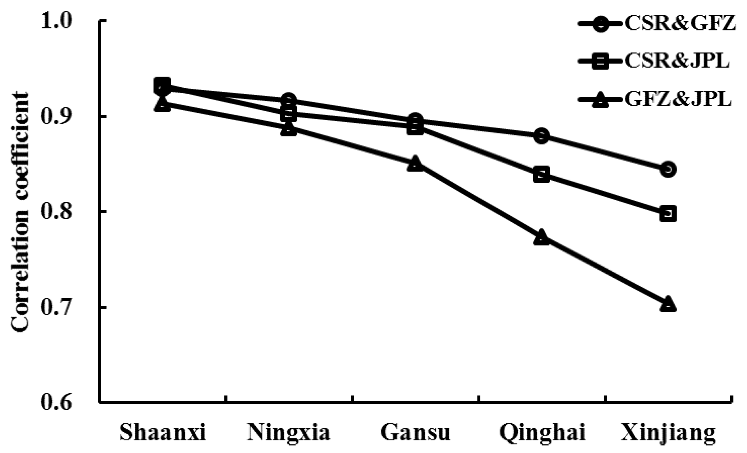Remotesensing 10 01163 g002