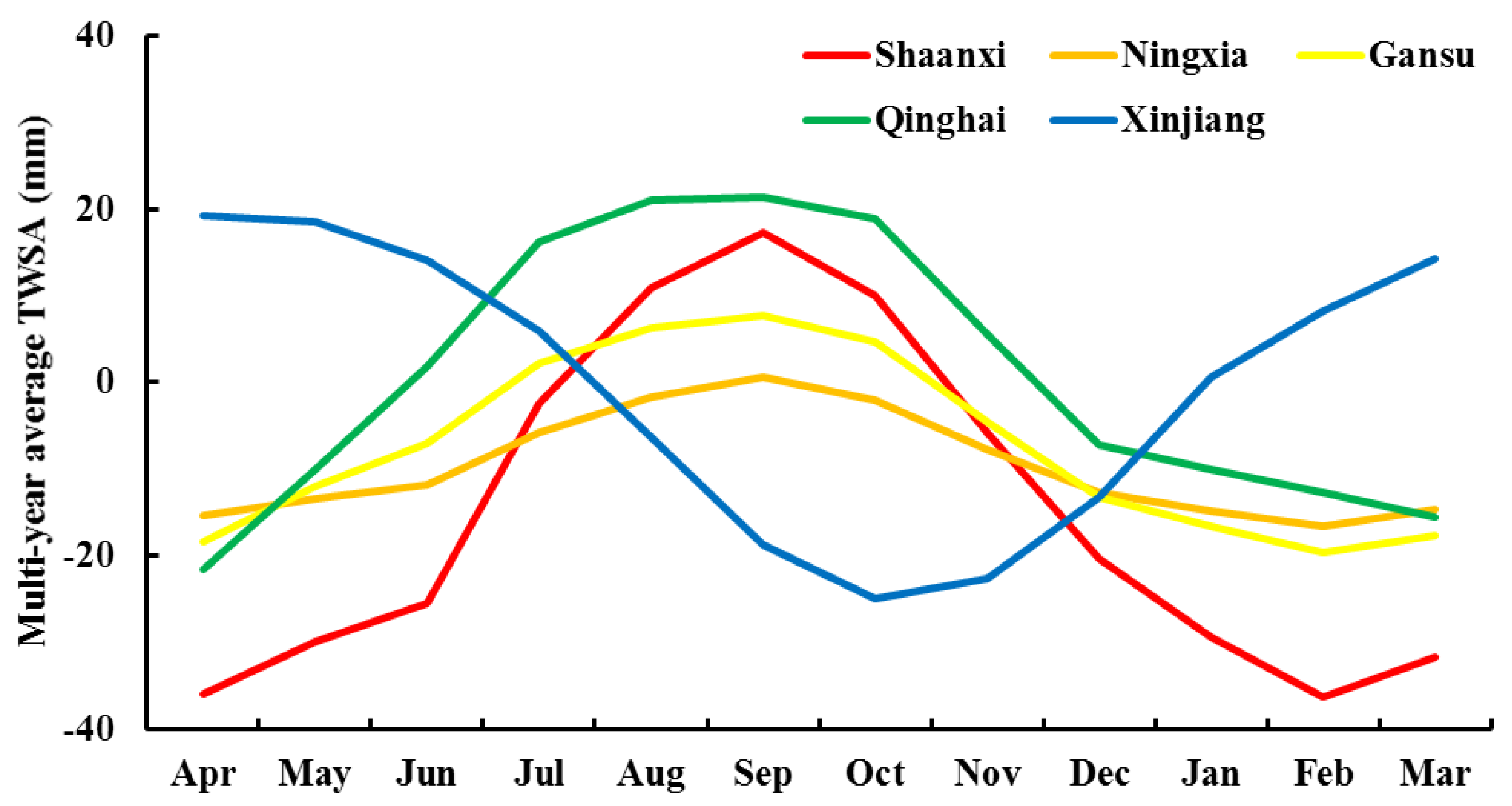 Remotesensing 10 01163 g003