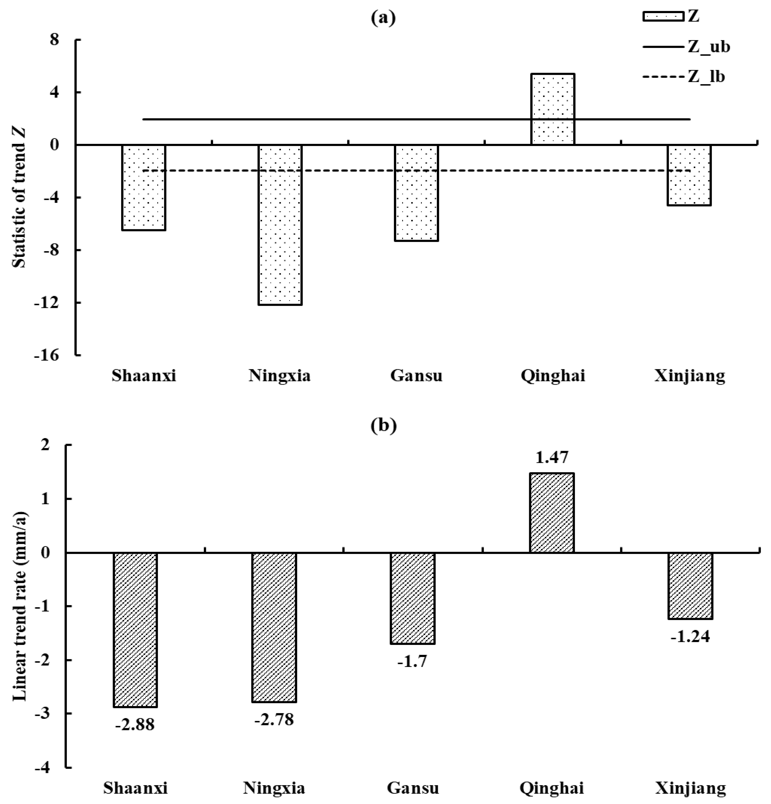 Remotesensing 10 01163 g004