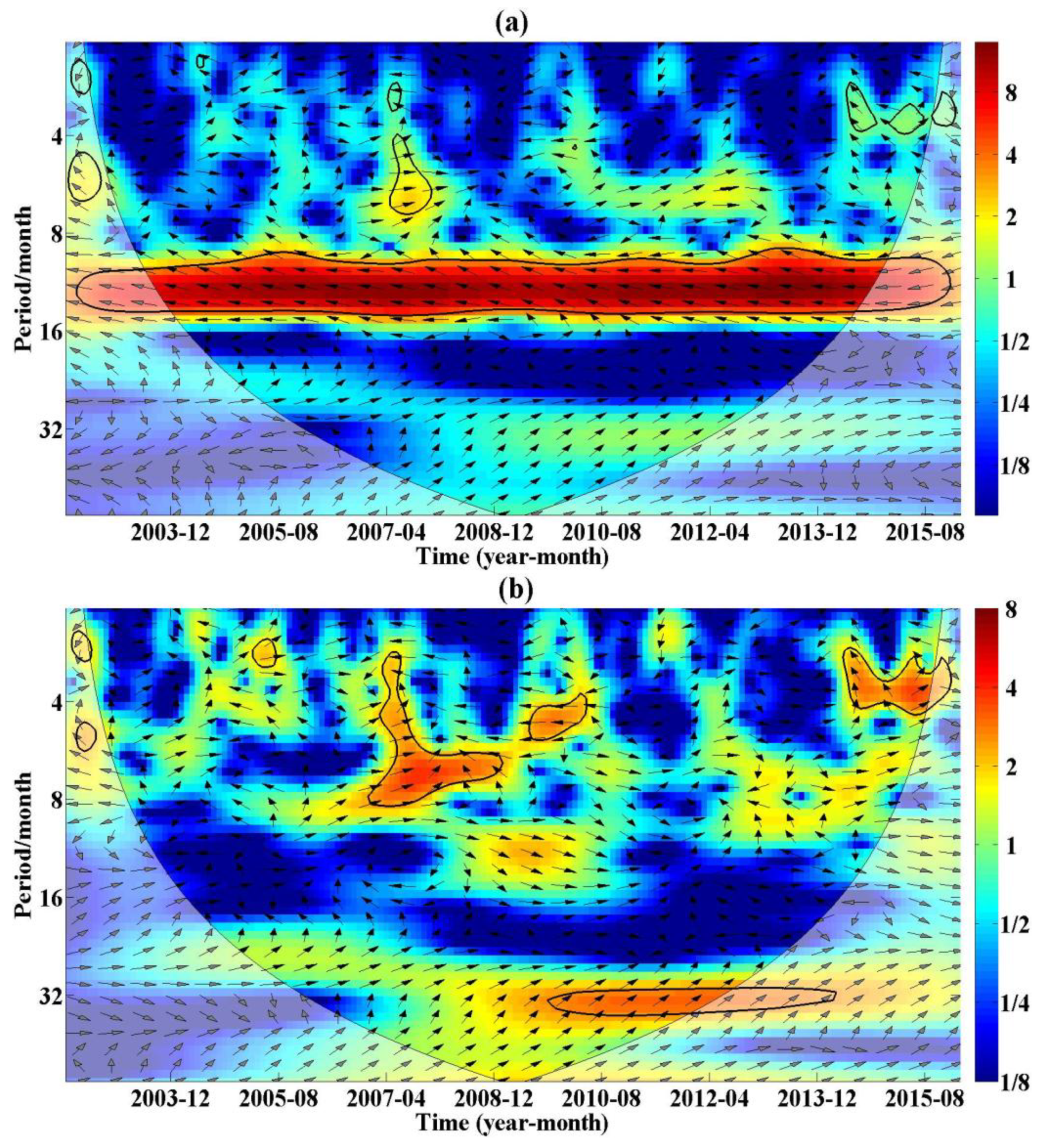 Remotesensing 10 01163 g005