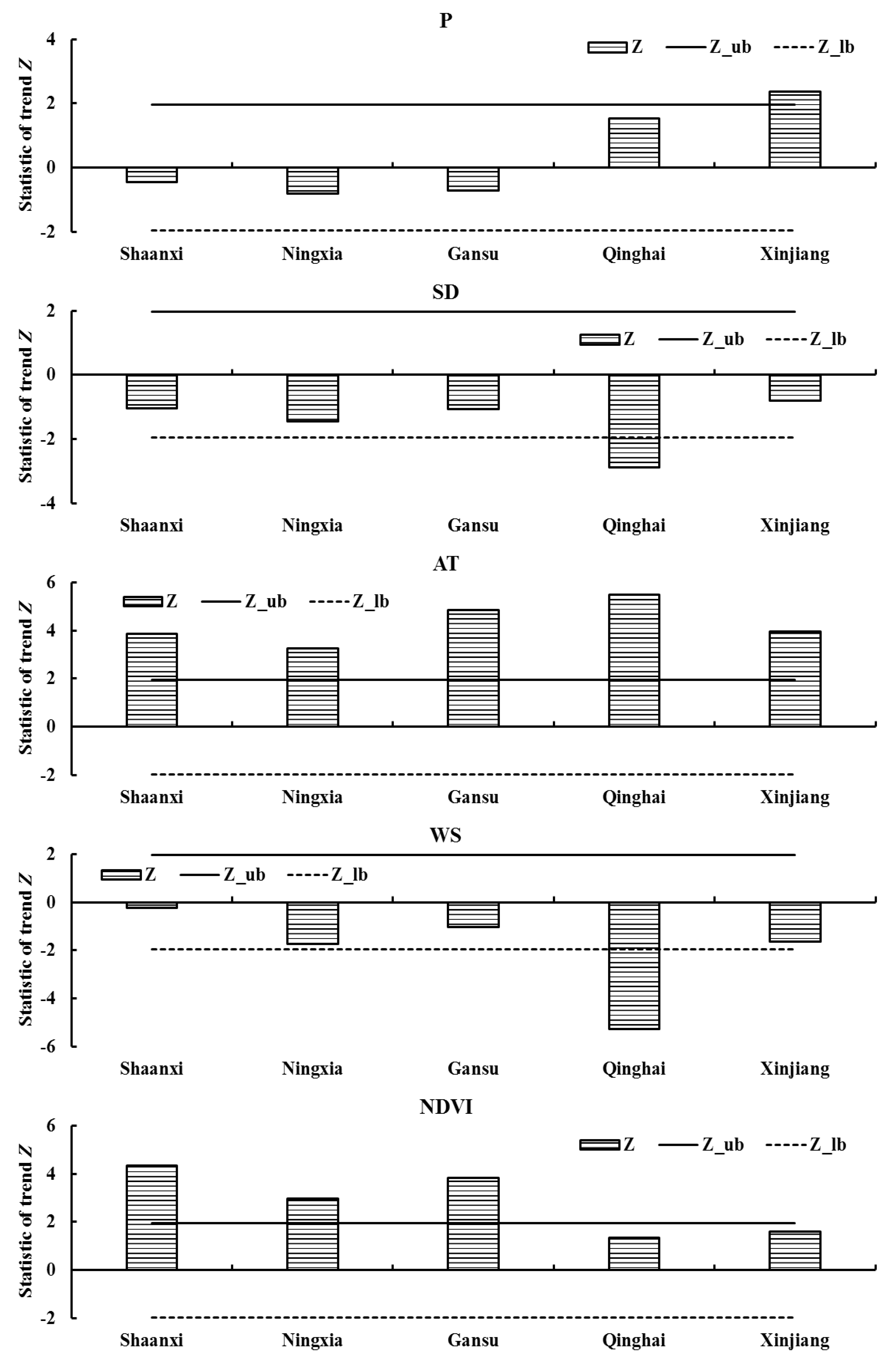 Remotesensing 10 01163 g006
