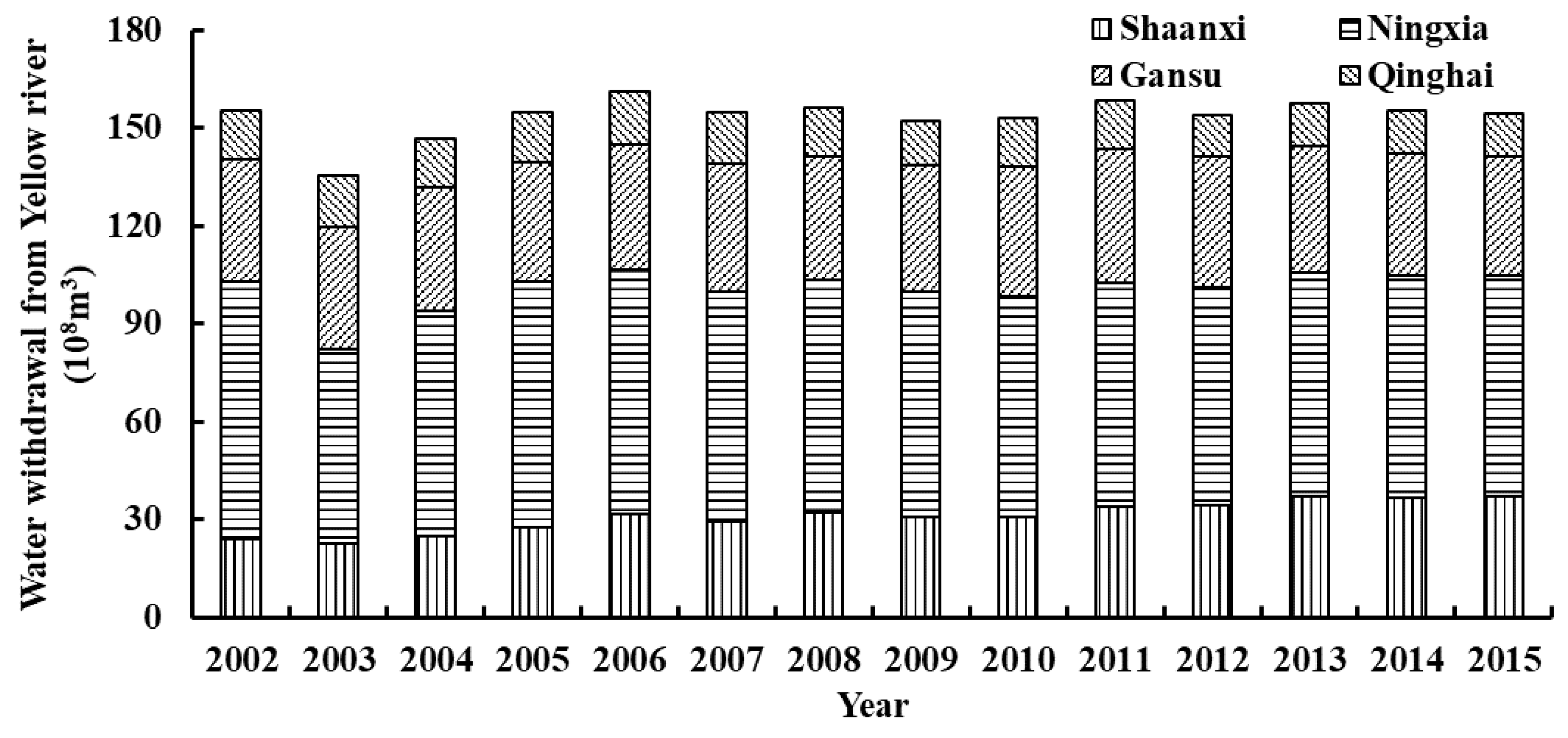 Remotesensing 10 01163 g007