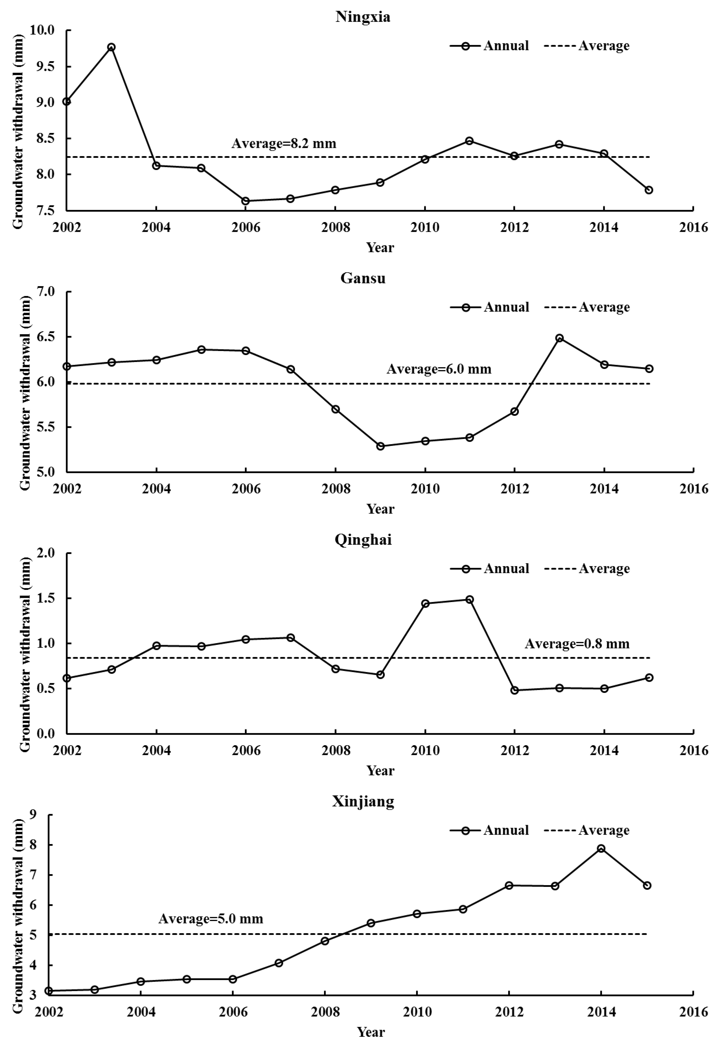 Remotesensing 10 01163 g008b
