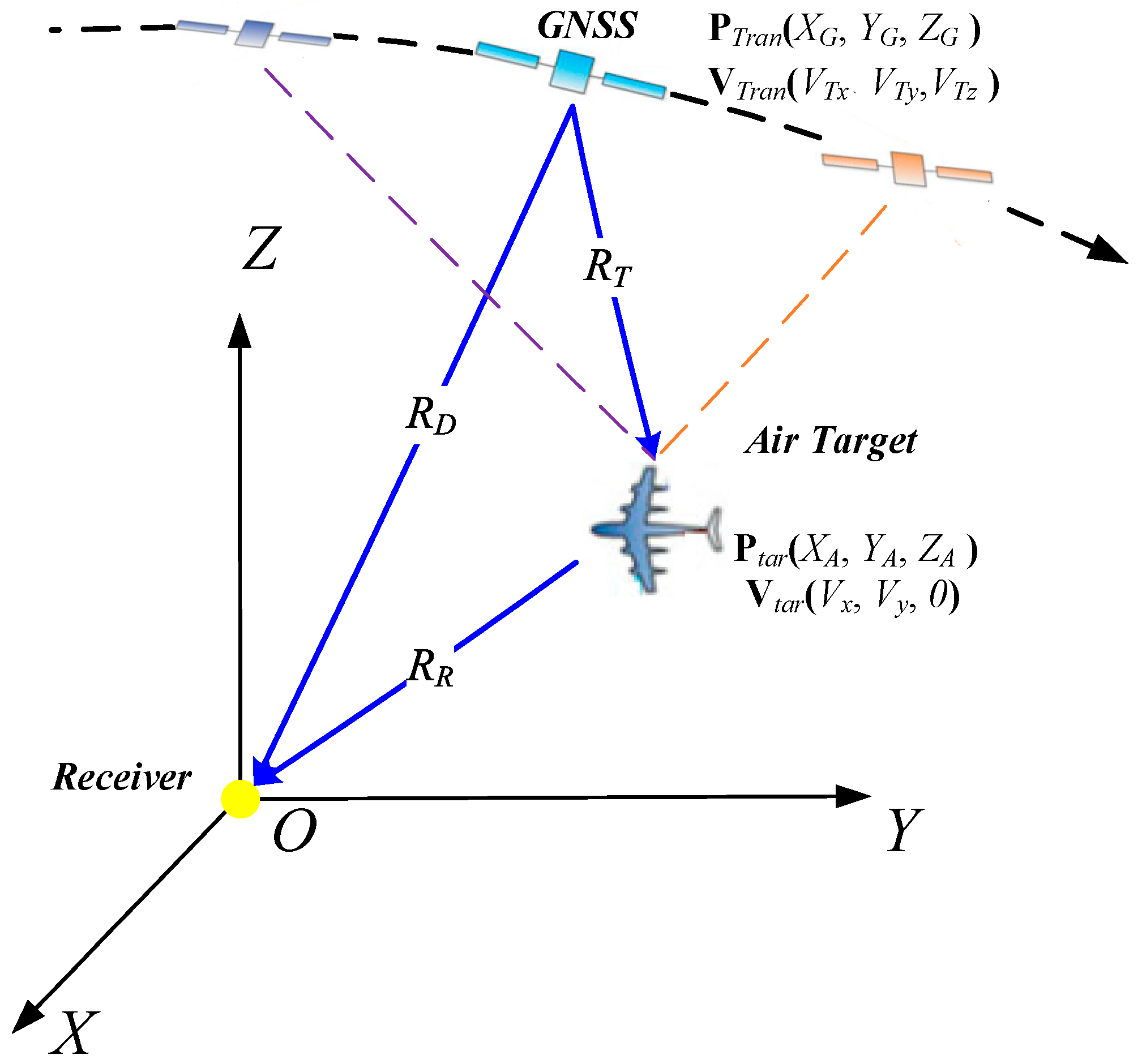 Remotesensing 10 01164 g001 Remotesensing 10 01164 g001