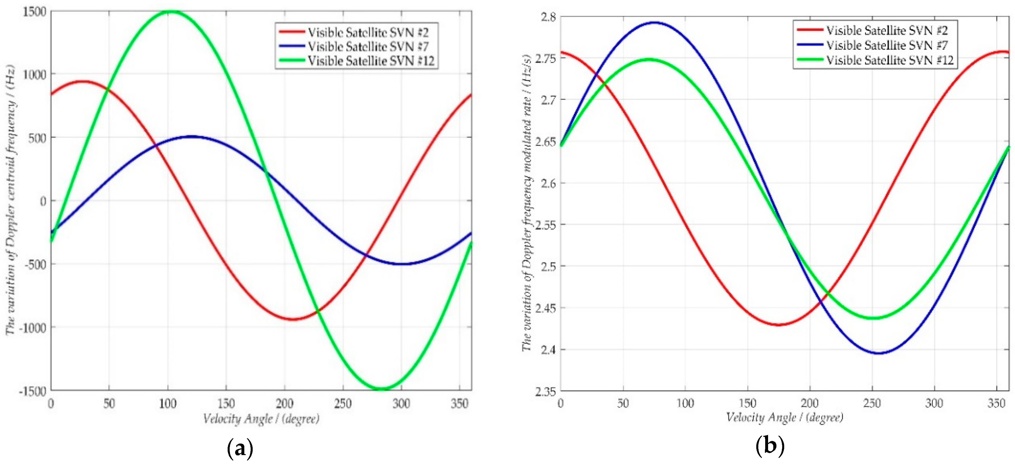 Remotesensing 10 01164 g002 Remotesensing 10 01164 g002