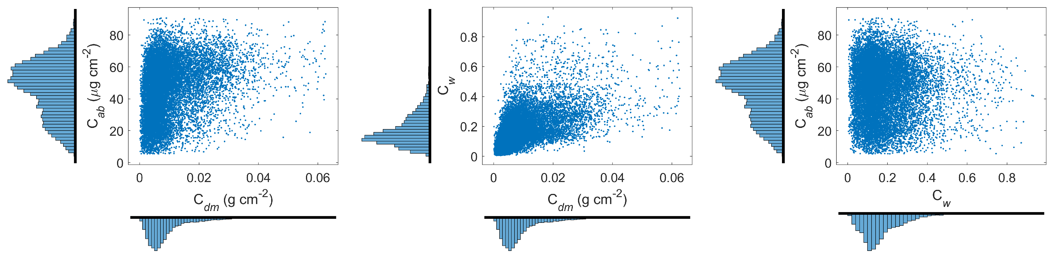 Remotesensing 10 01167 g002 Remotesensing 10 01167 g002