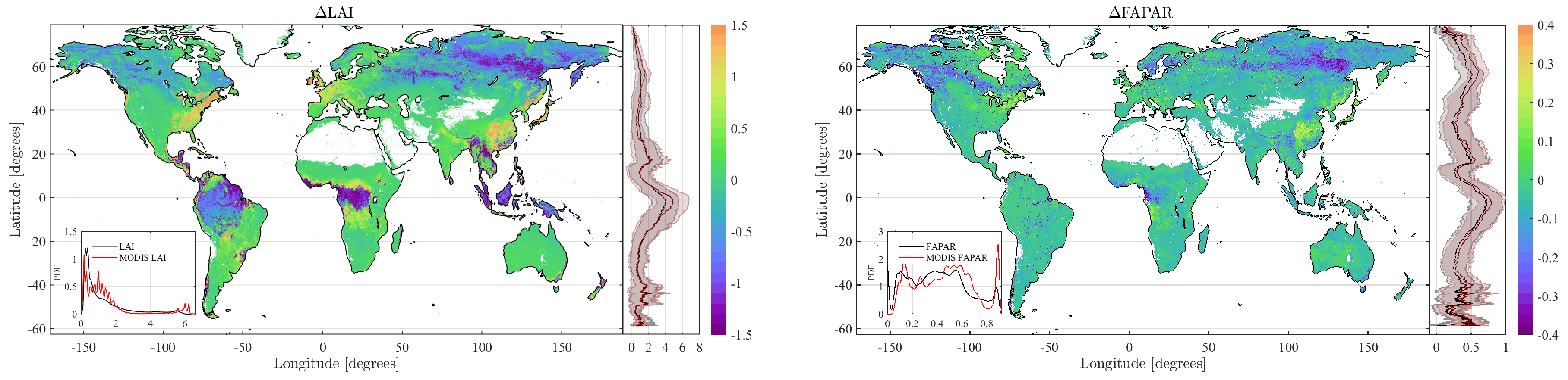 Remotesensing 10 01167 g009 Remotesensing 10 01167 g009