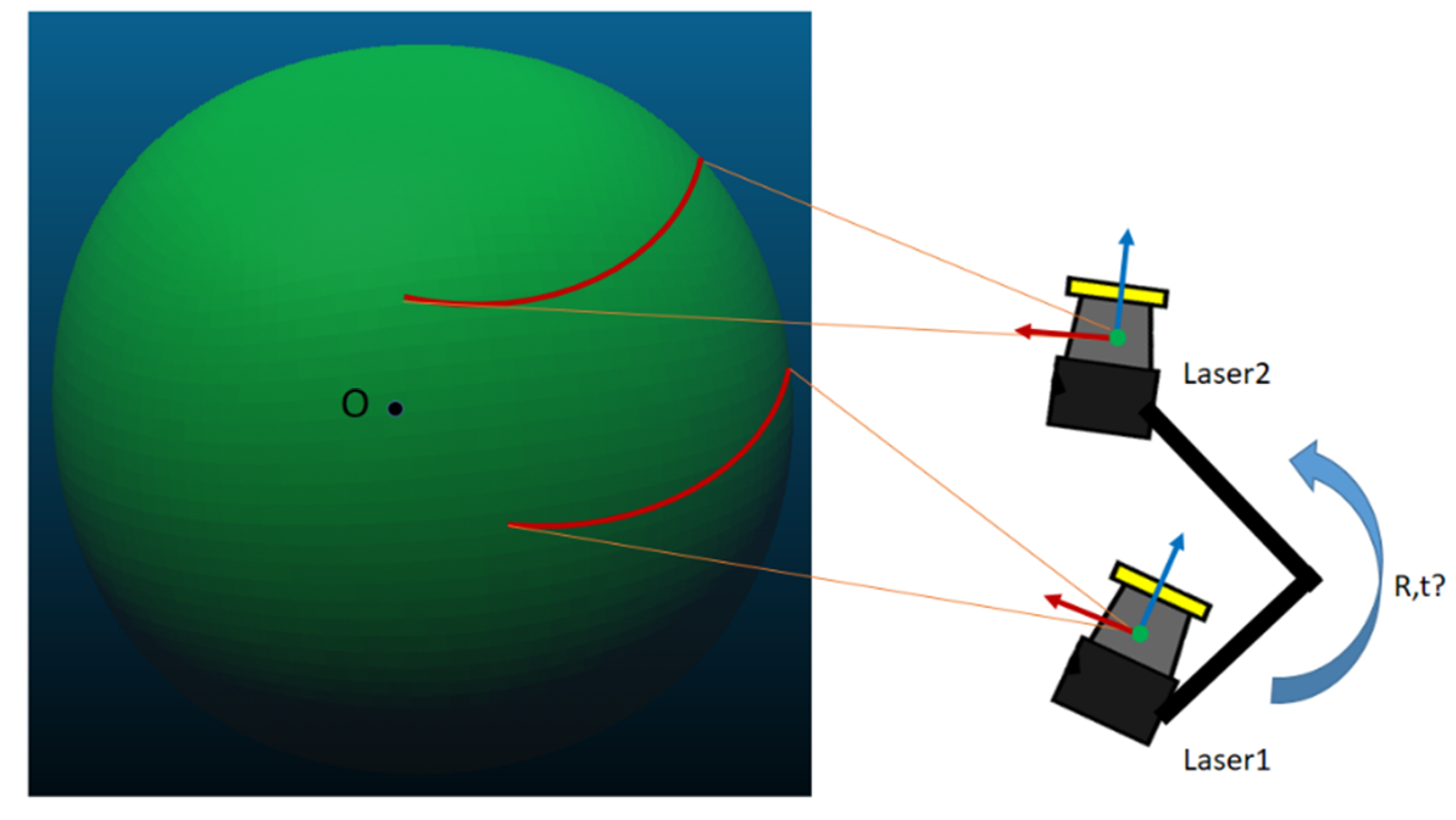 Remotesensing 10 01176 g001