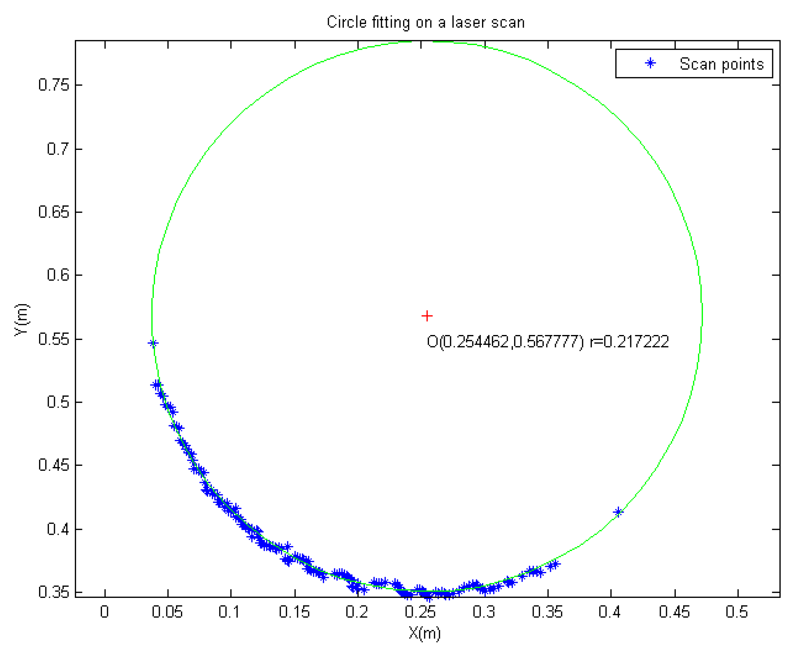 Remotesensing 10 01176 g005