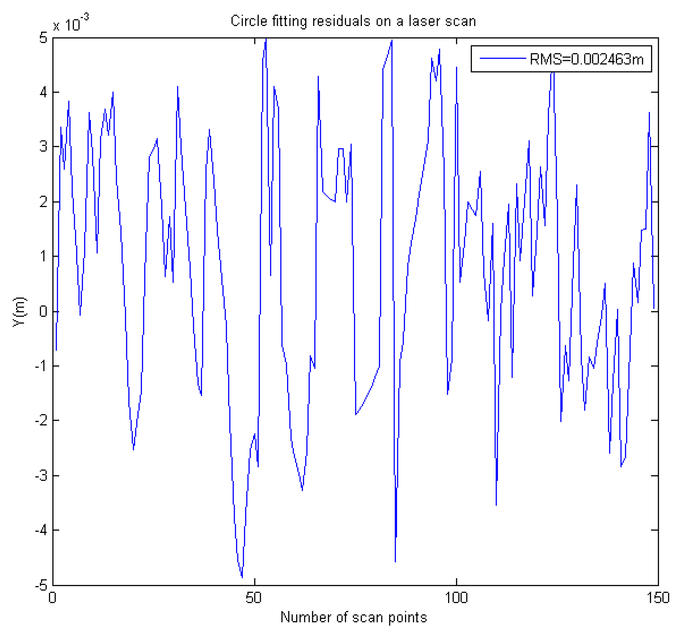 Remotesensing 10 01176 g006