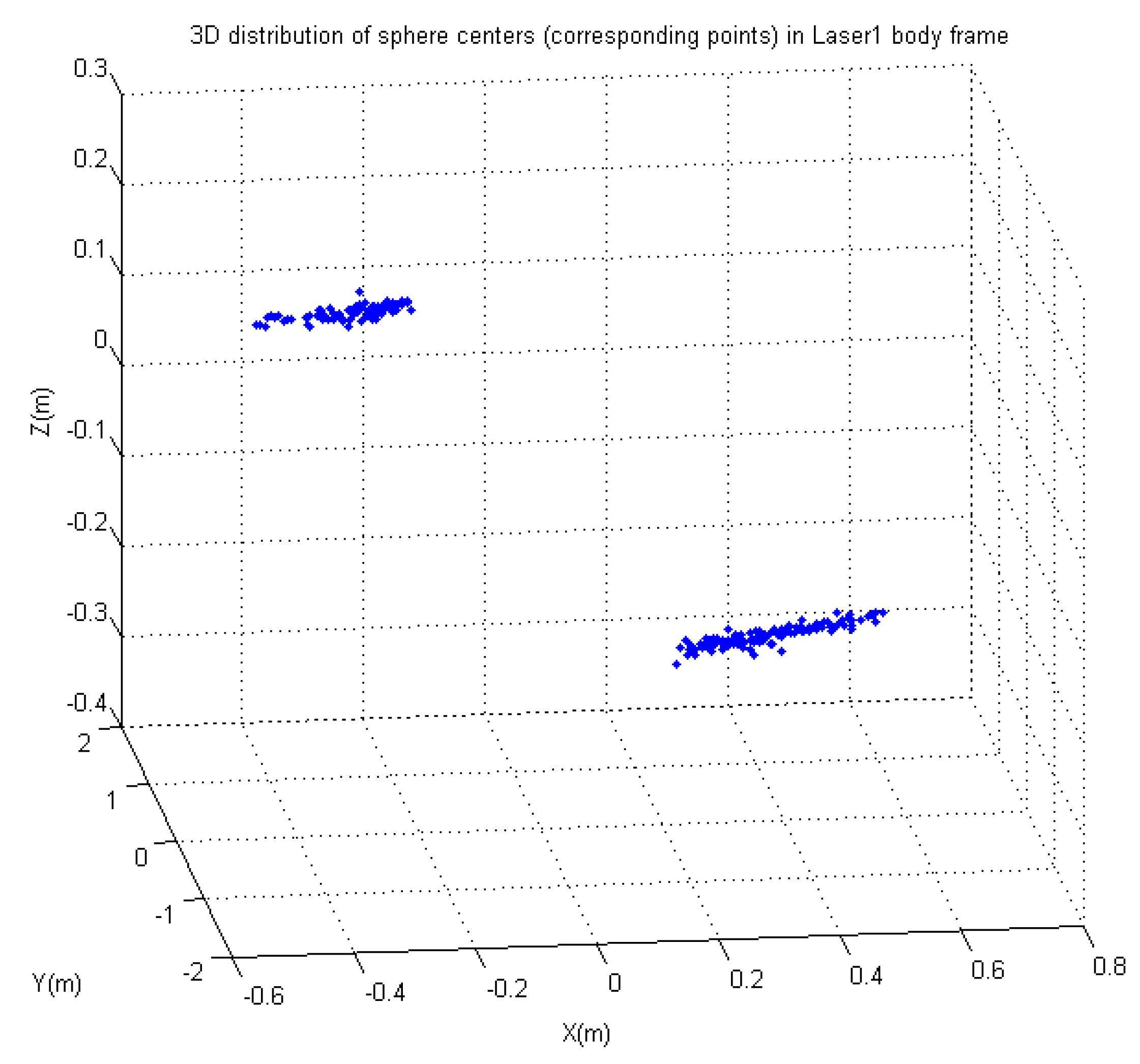 Remotesensing 10 01176 g007