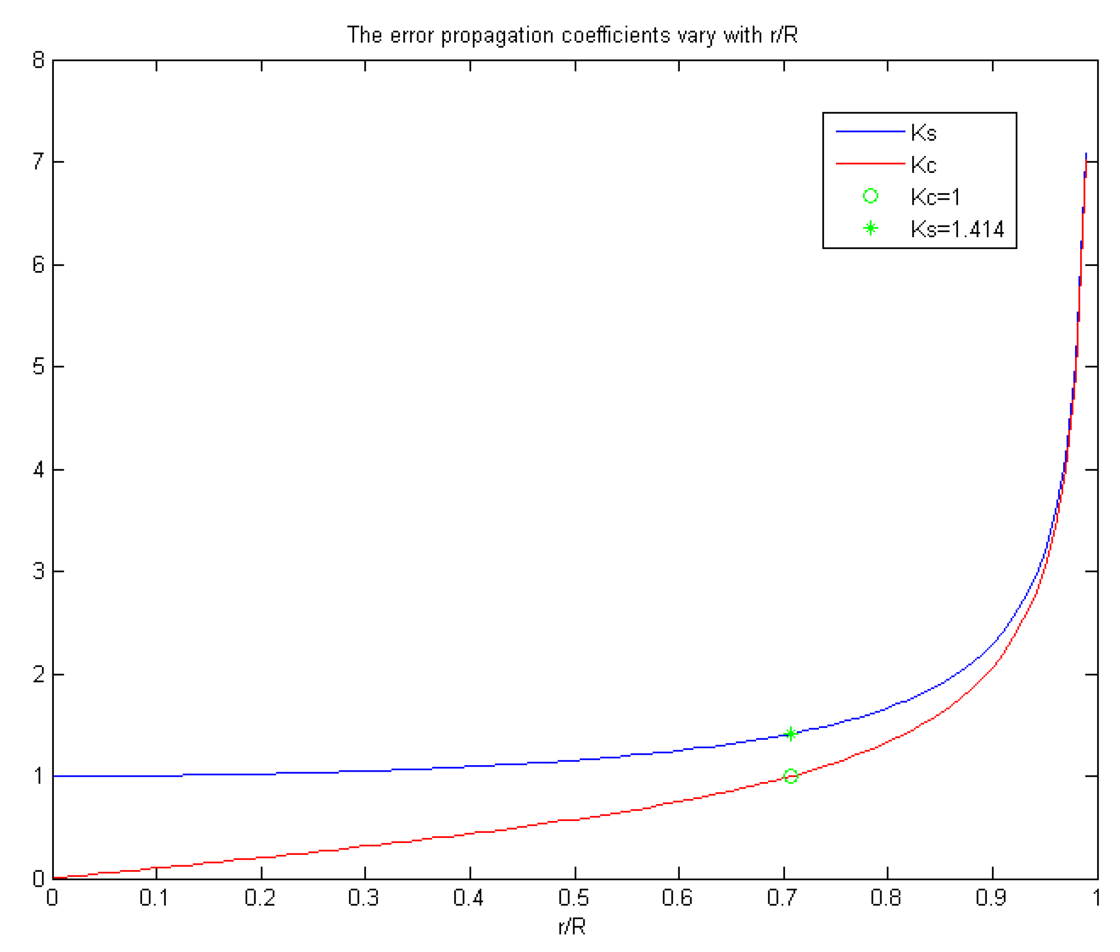 Remotesensing 10 01176 g009