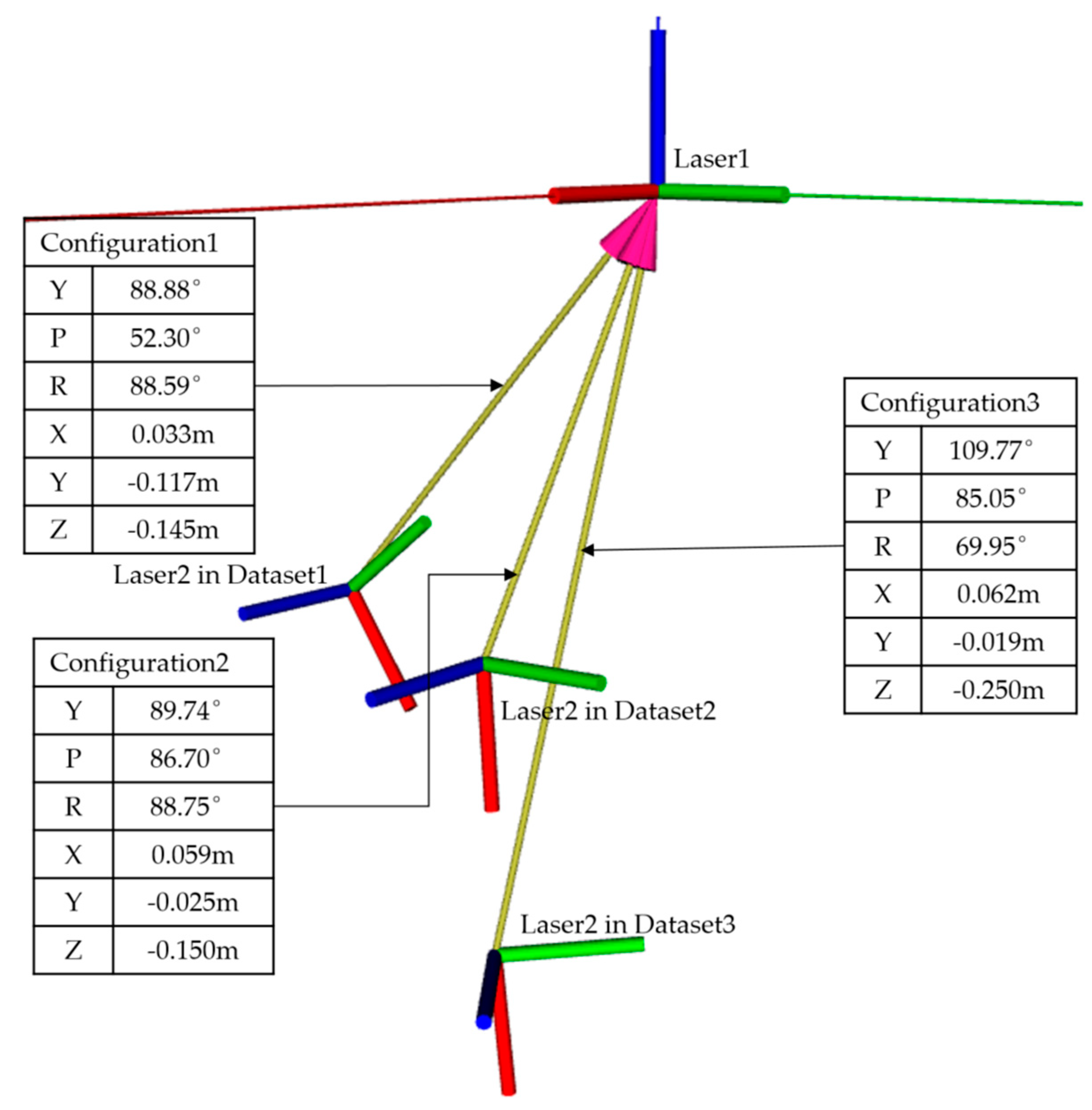 Remotesensing 10 01176 g011