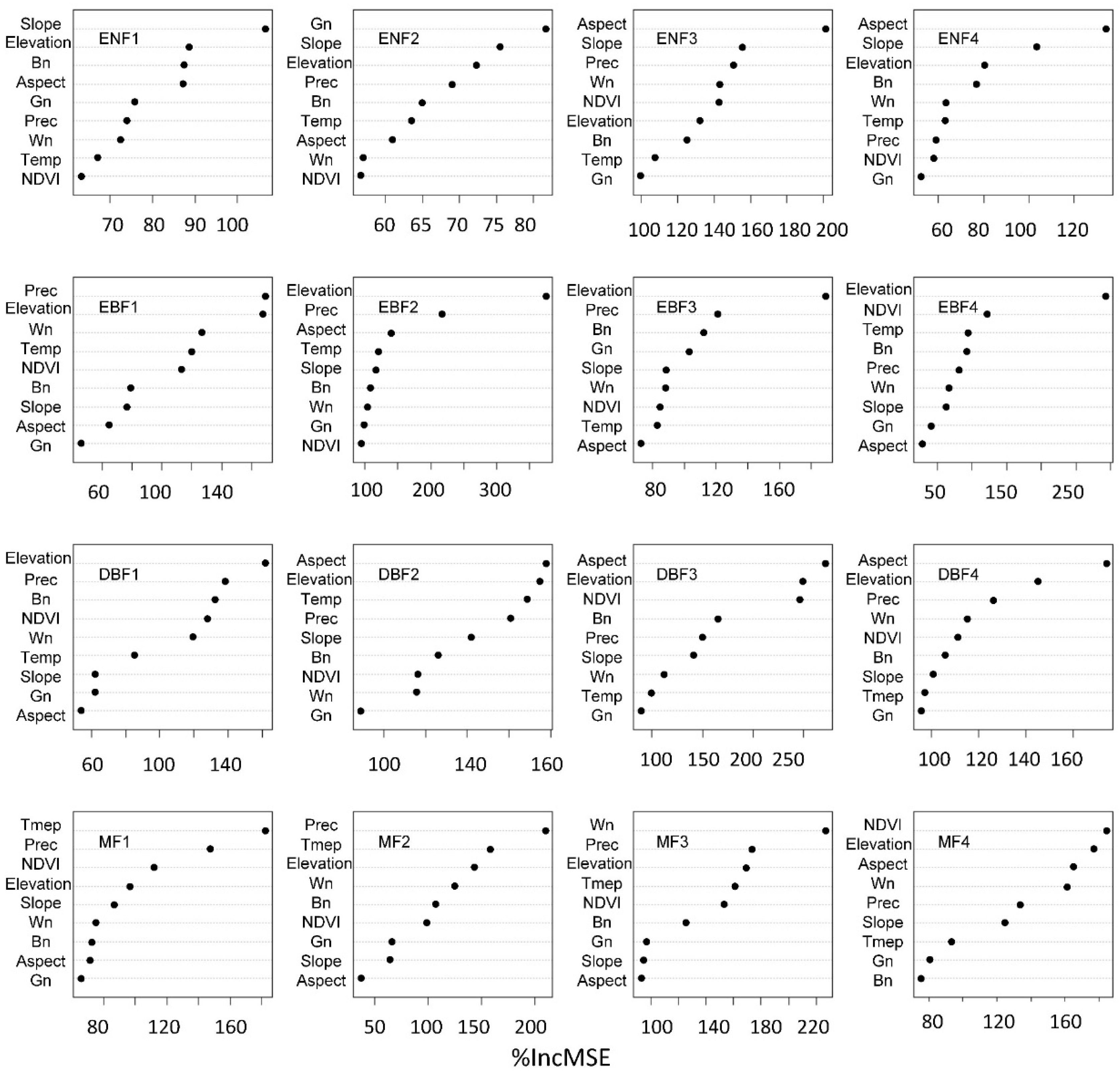 Remotesensing 10 01183 g003