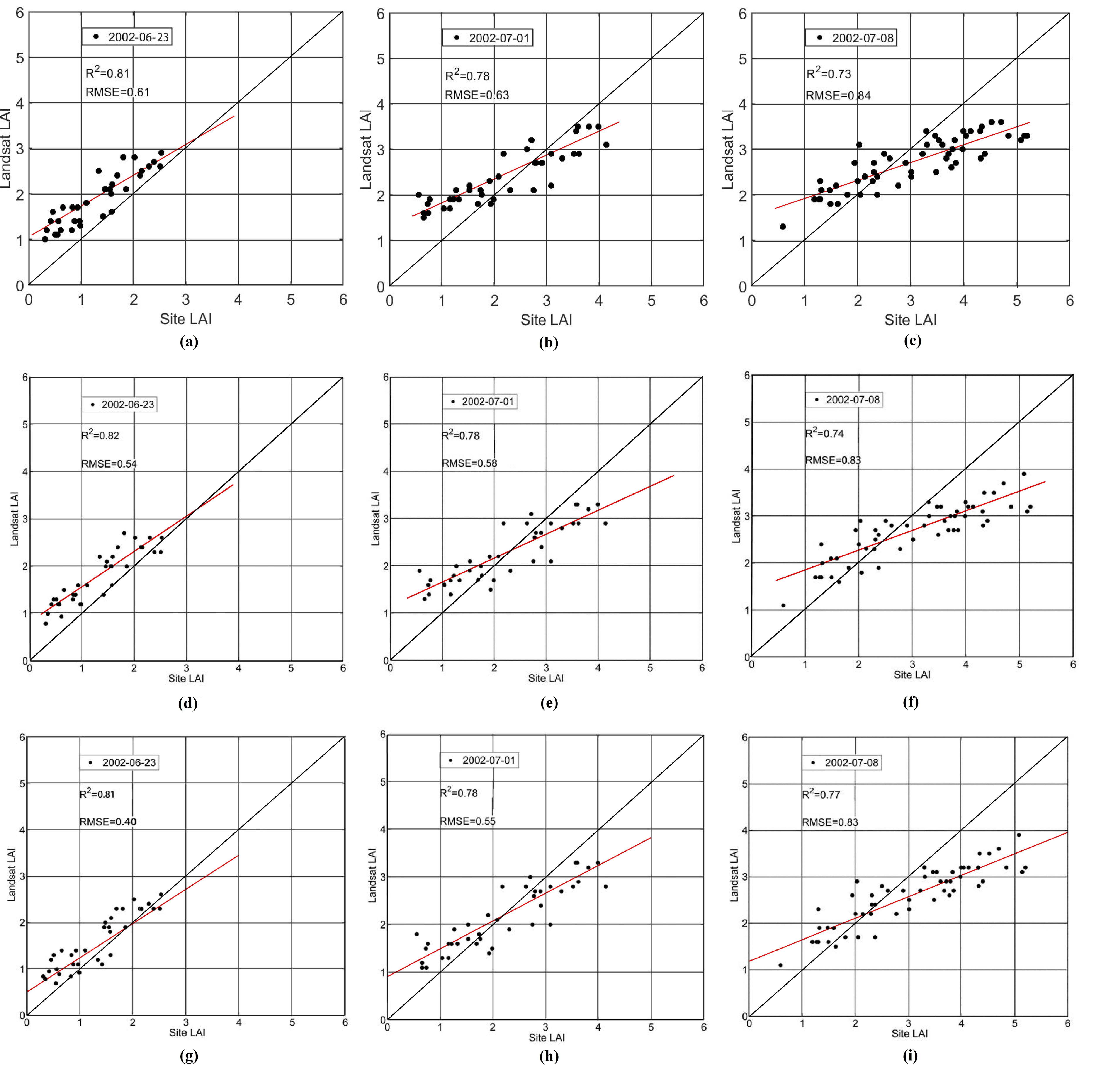 Remotesensing 10 01187 g006