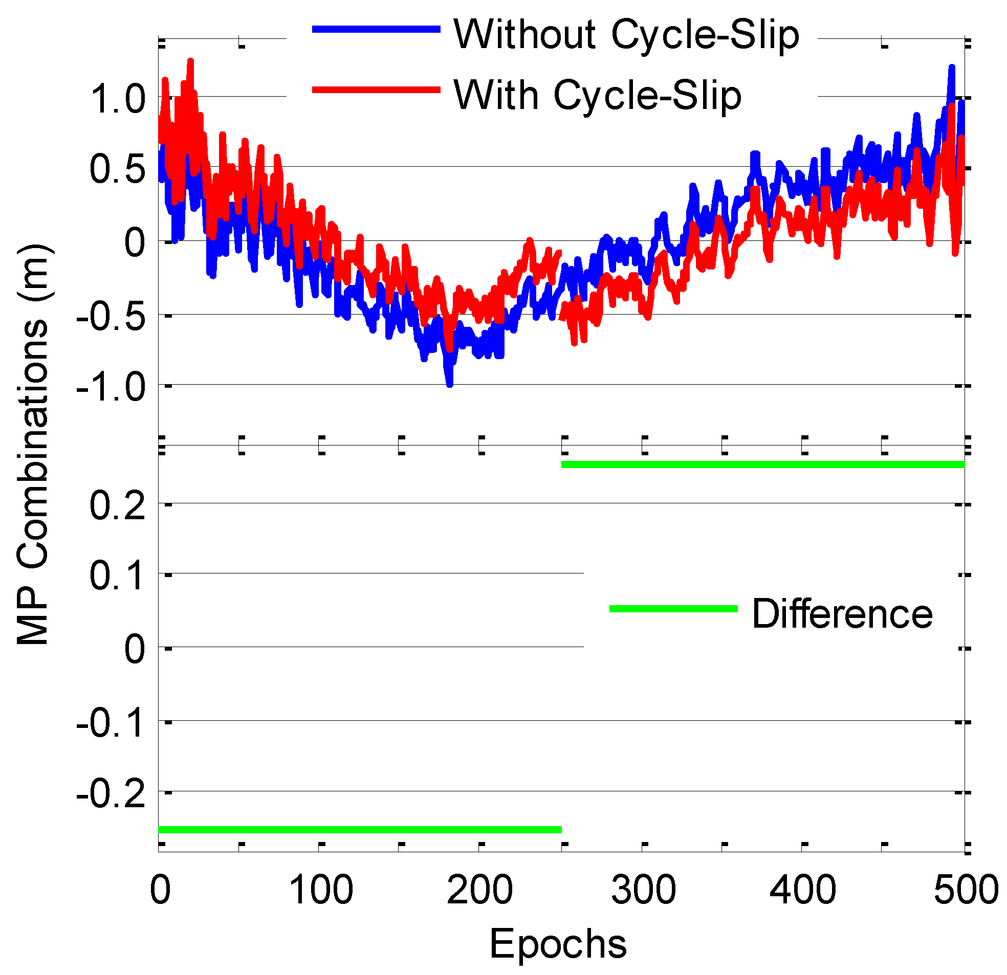 Remotesensing 10 01189 g002