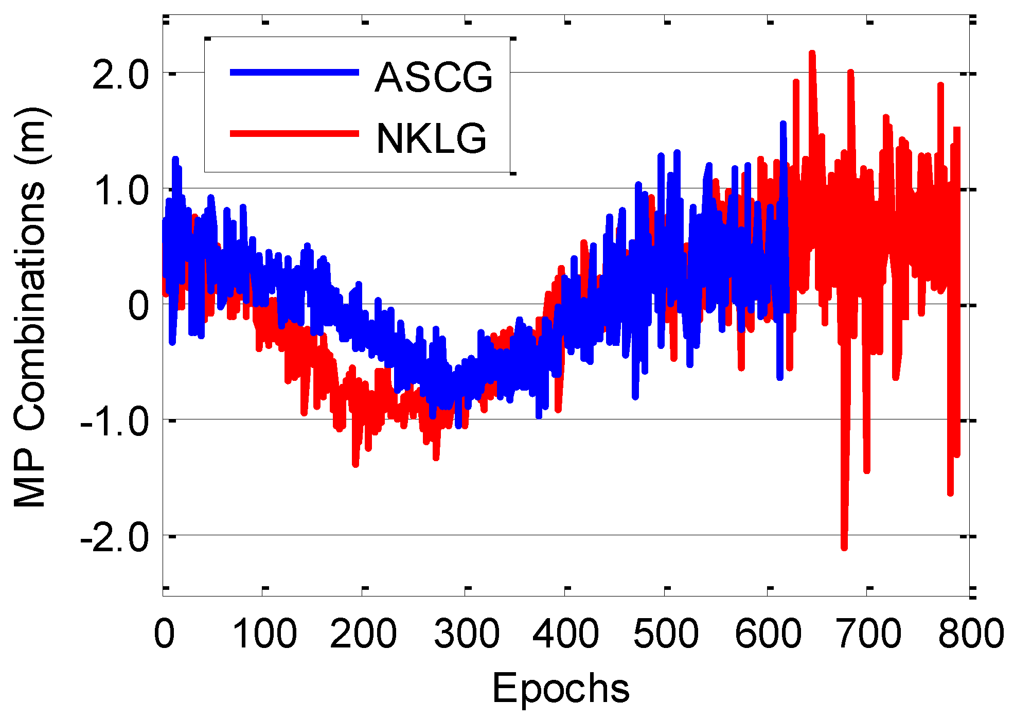 Remotesensing 10 01189 g004