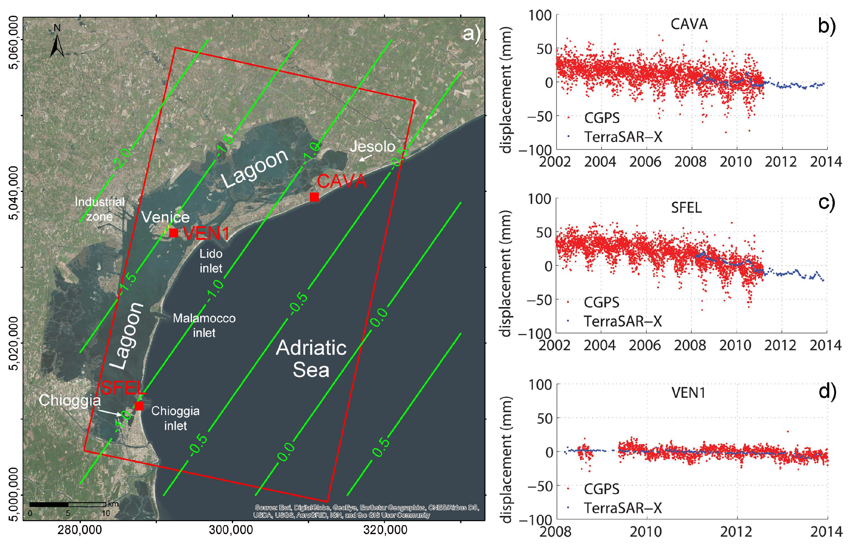 Remotesensing 10 01191 g001