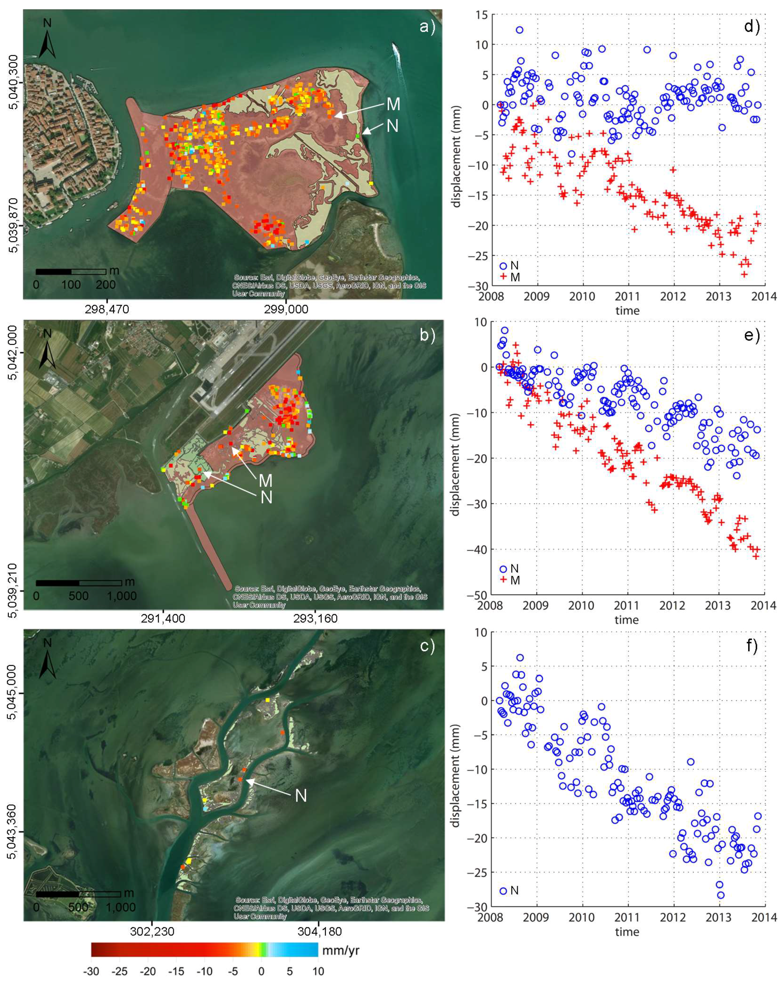 Remotesensing 10 01191 g004