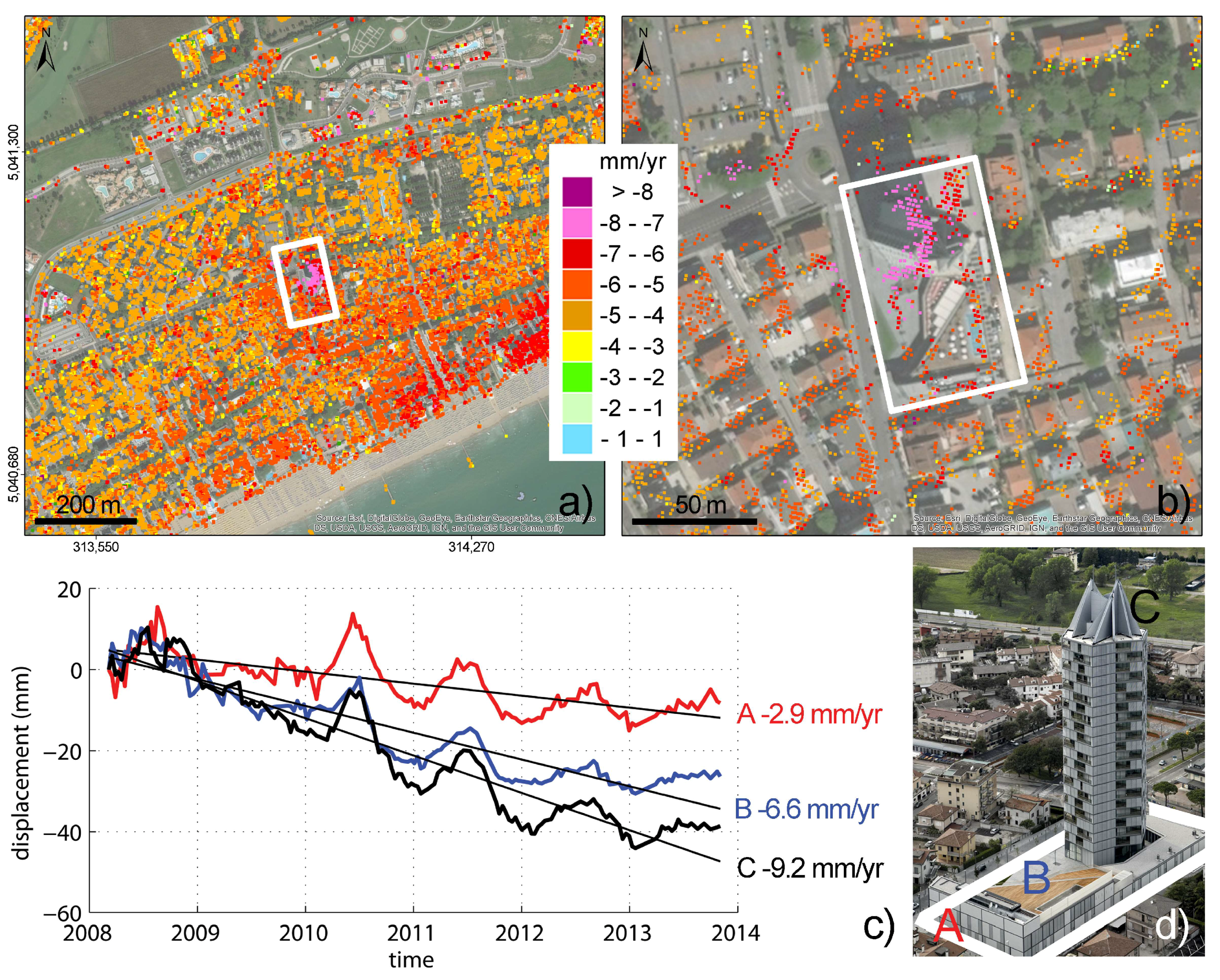 Remotesensing 10 01191 g008
