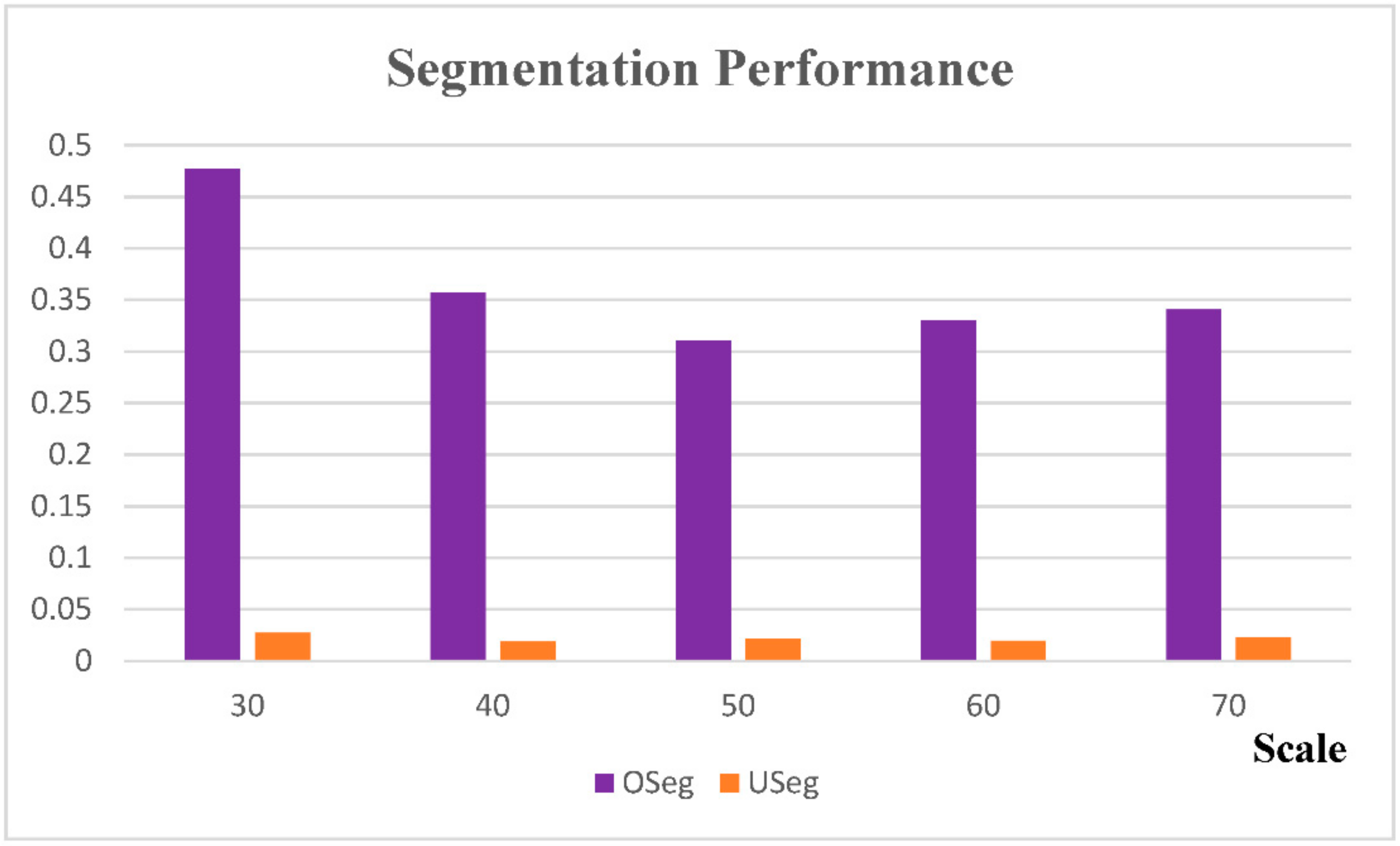 Remotesensing 10 01192 g006 Remotesensing 10 01192 g006