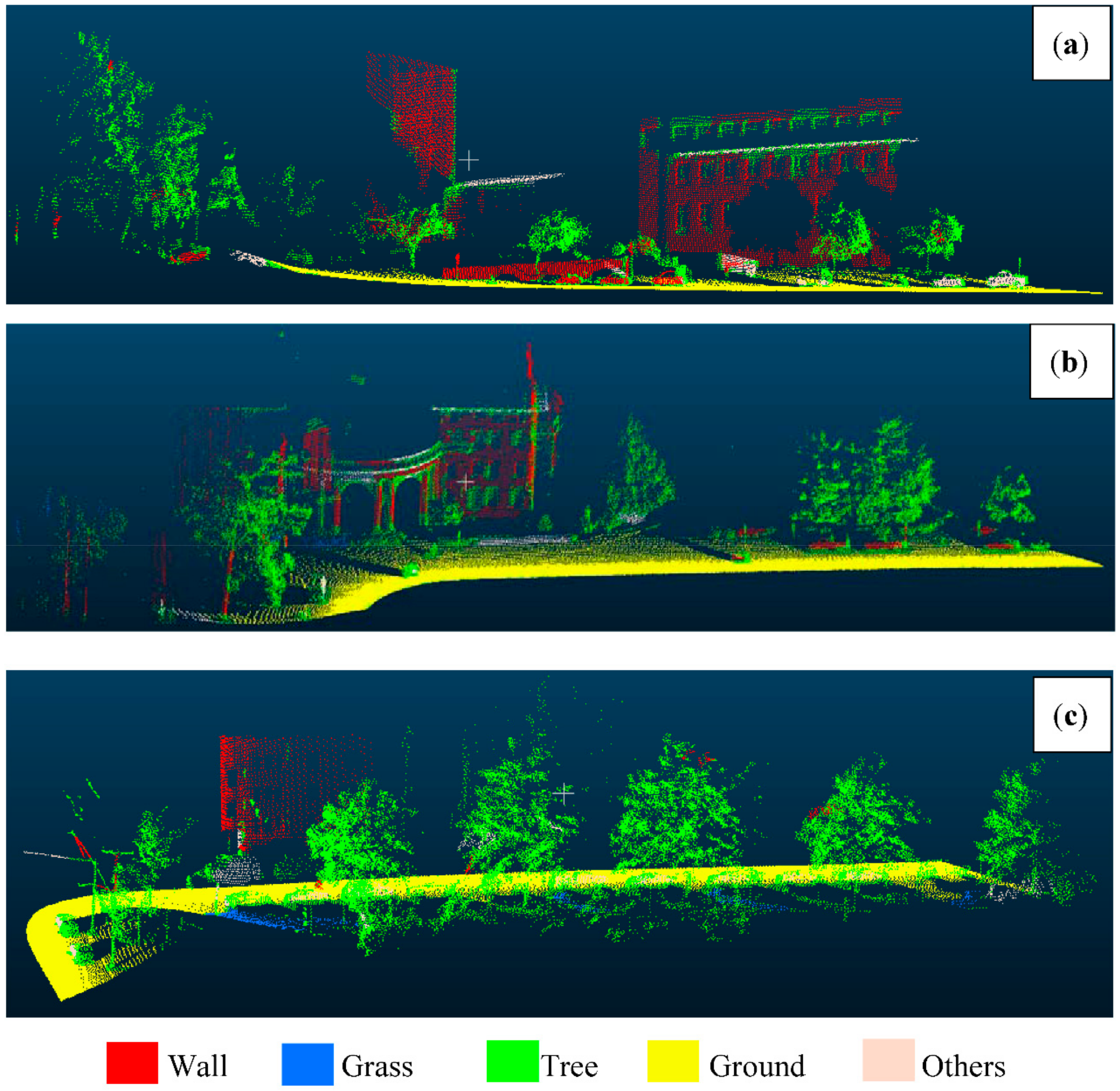 Remotesensing 10 01192 g011 Remotesensing 10 01192 g011