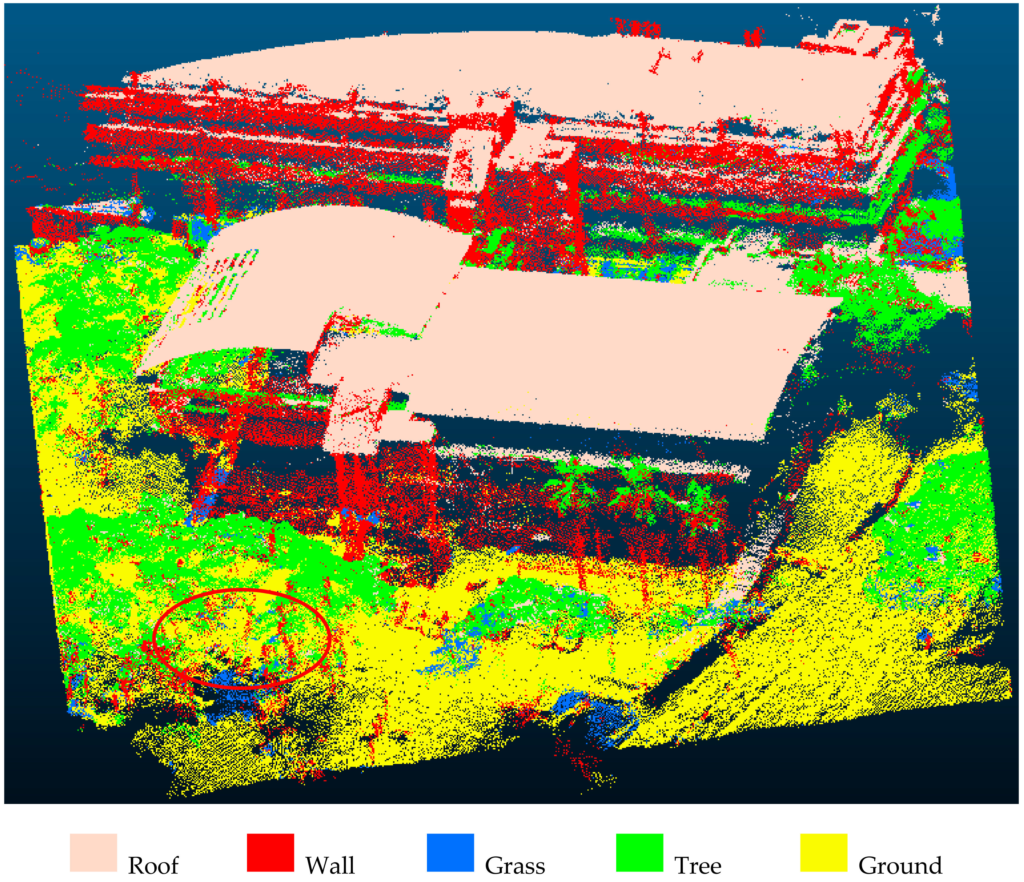Remotesensing 10 01192 g012 Remotesensing 10 01192 g012