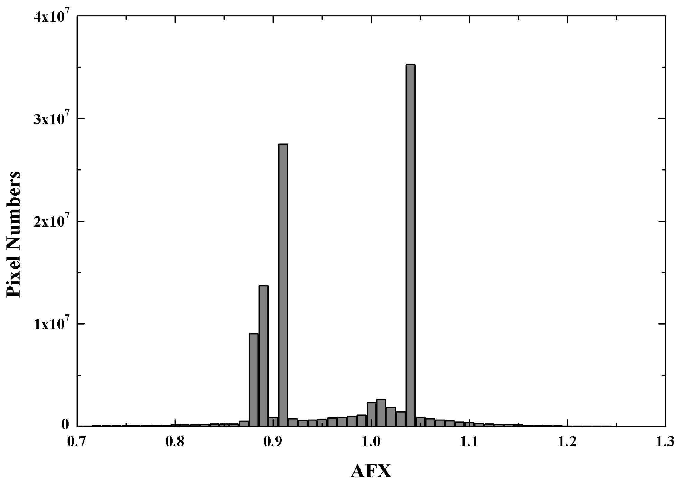 Remotesensing 10 01194 g006