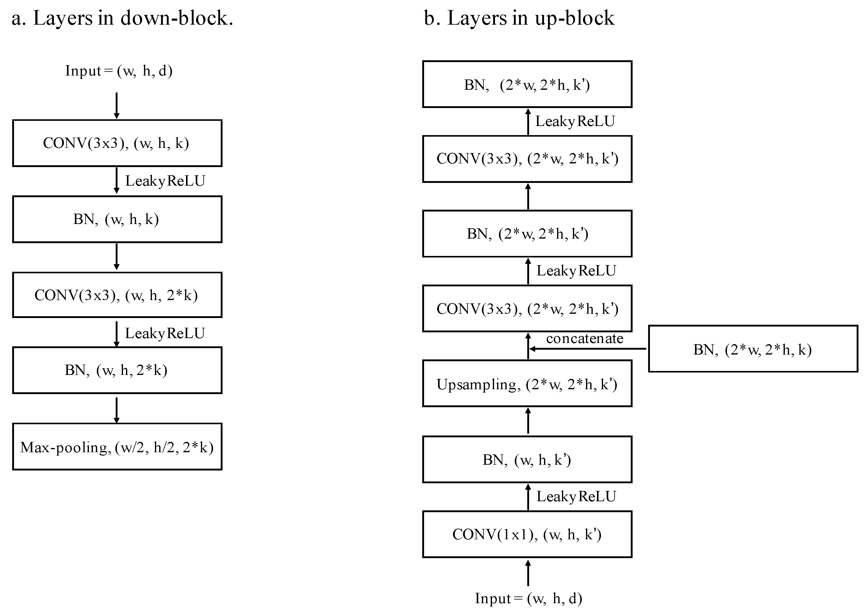 Remotesensing 10 01195 g004 Remotesensing 10 01195 g004