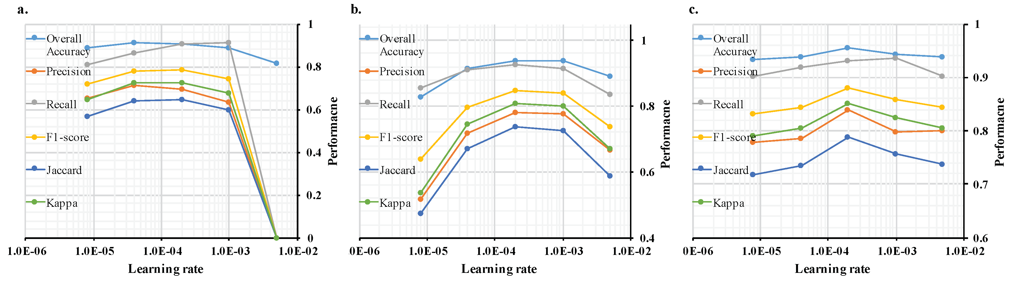 Remotesensing 10 01195 g005 Remotesensing 10 01195 g005