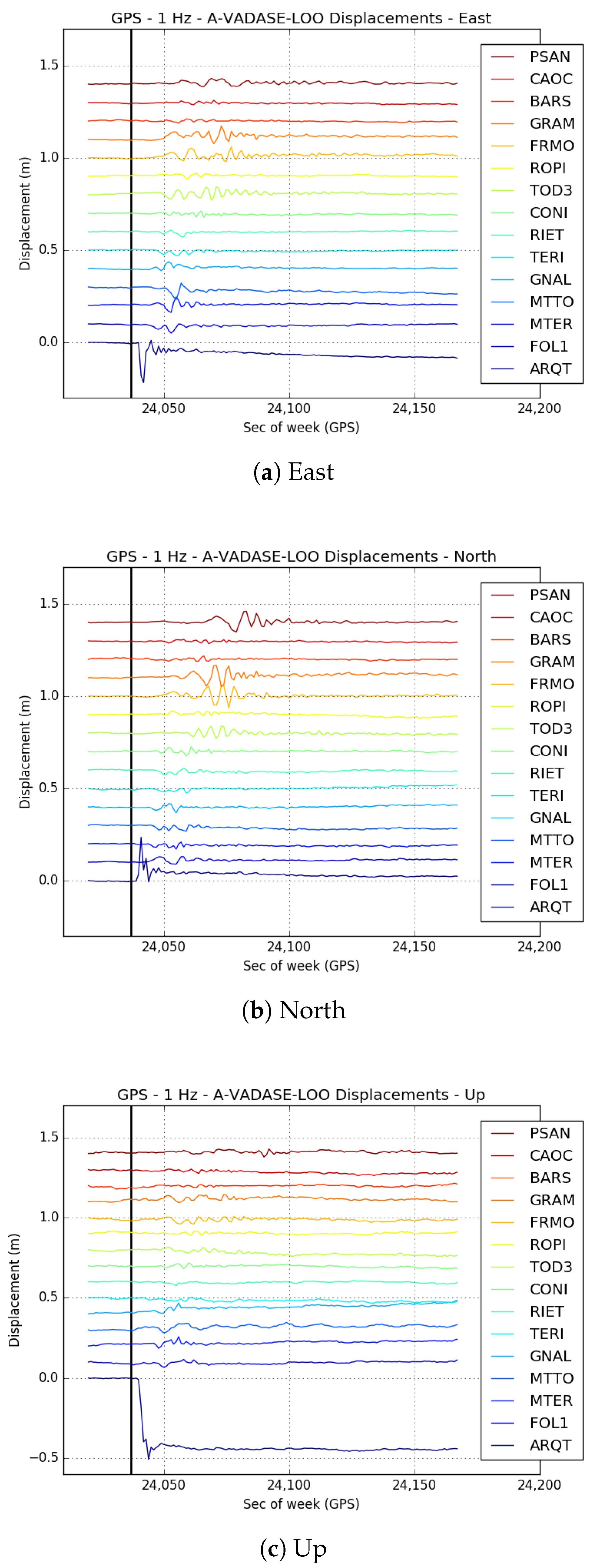Remotesensing 10 01201 g005